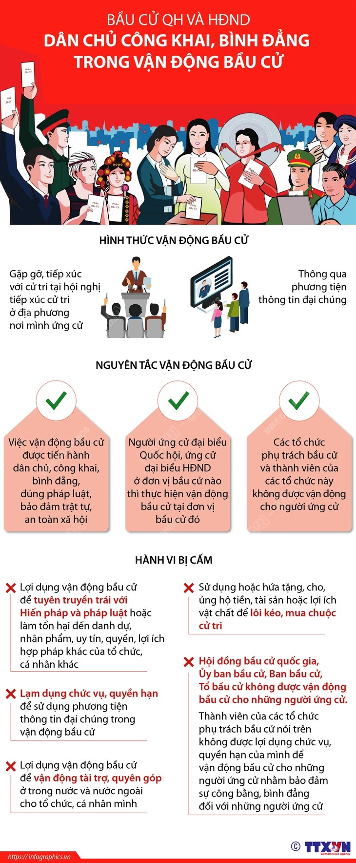 [Infographics] Các nguyên tắc và hành vi bị cấm khi vận động bầu cử ảnh 1