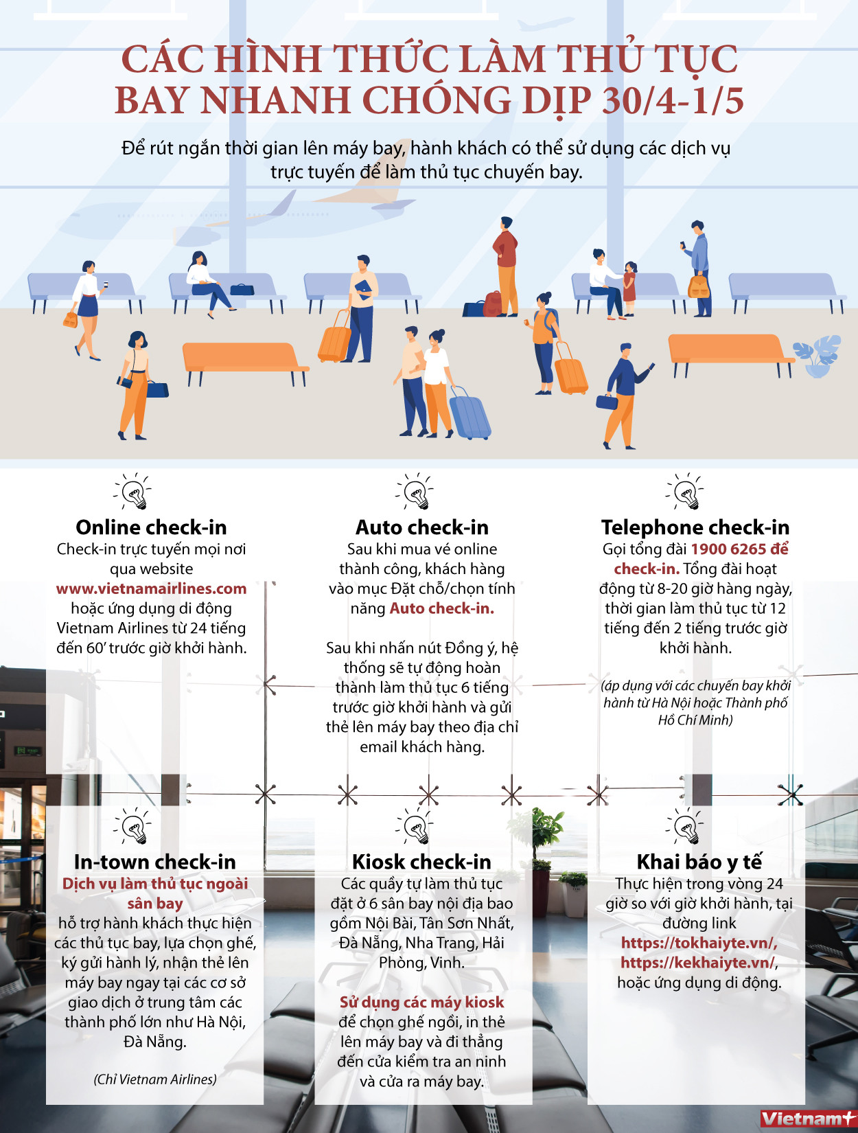 Các hình thức làm thủ tục bay nhanh dịp cao điểm nghỉ lễ 30/4-1/5 ảnh 1