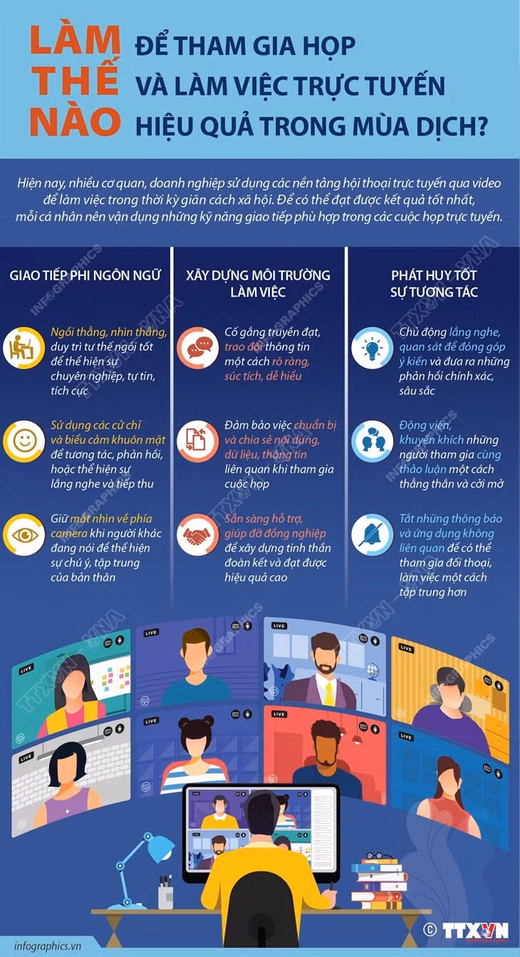 [Infographics] Tham gia họp trực tuyến một cách hiệu quả ảnh 1