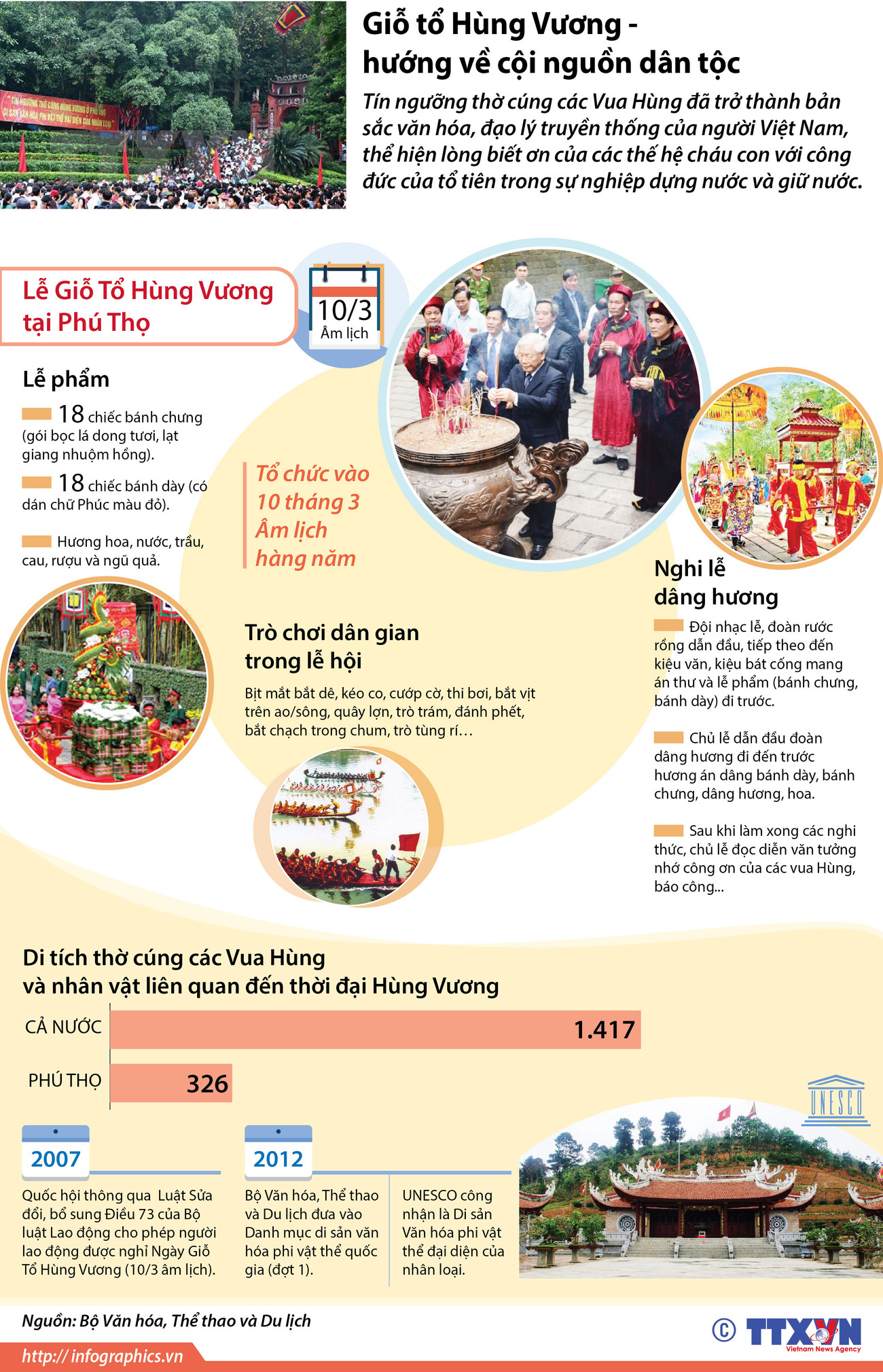 [Infographics] Giỗ tổ Hùng Vương - hướng về cội nguồn dân tộc ảnh 1