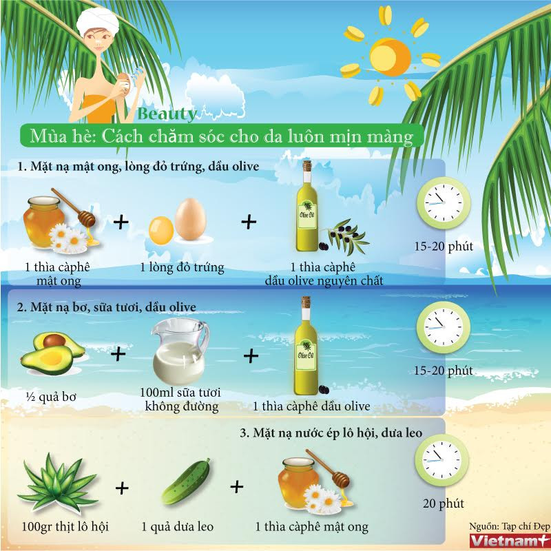 [Infographics] Bí quyết 20 phút giúp làn da luôn mịn màng vào mùa Hè ảnh 1