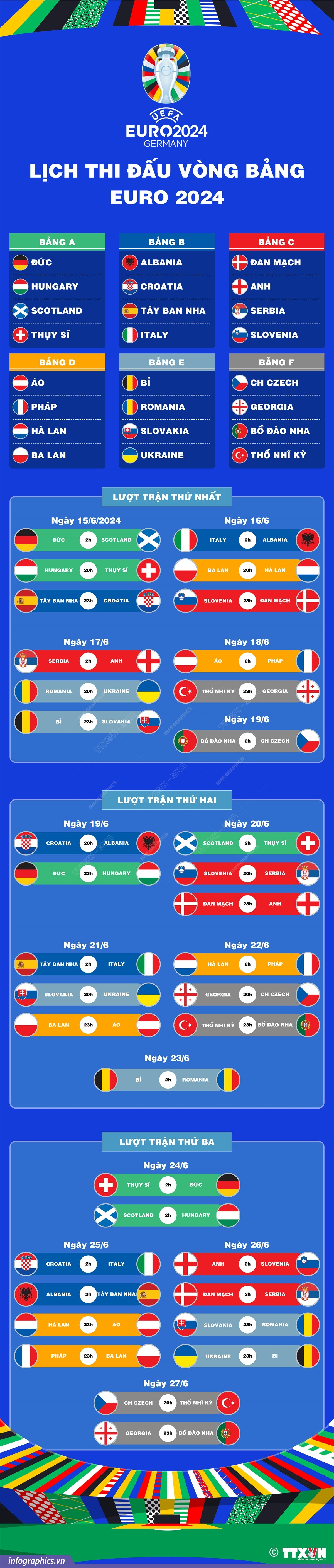 info_euro 2024 lich thi dau.jpg