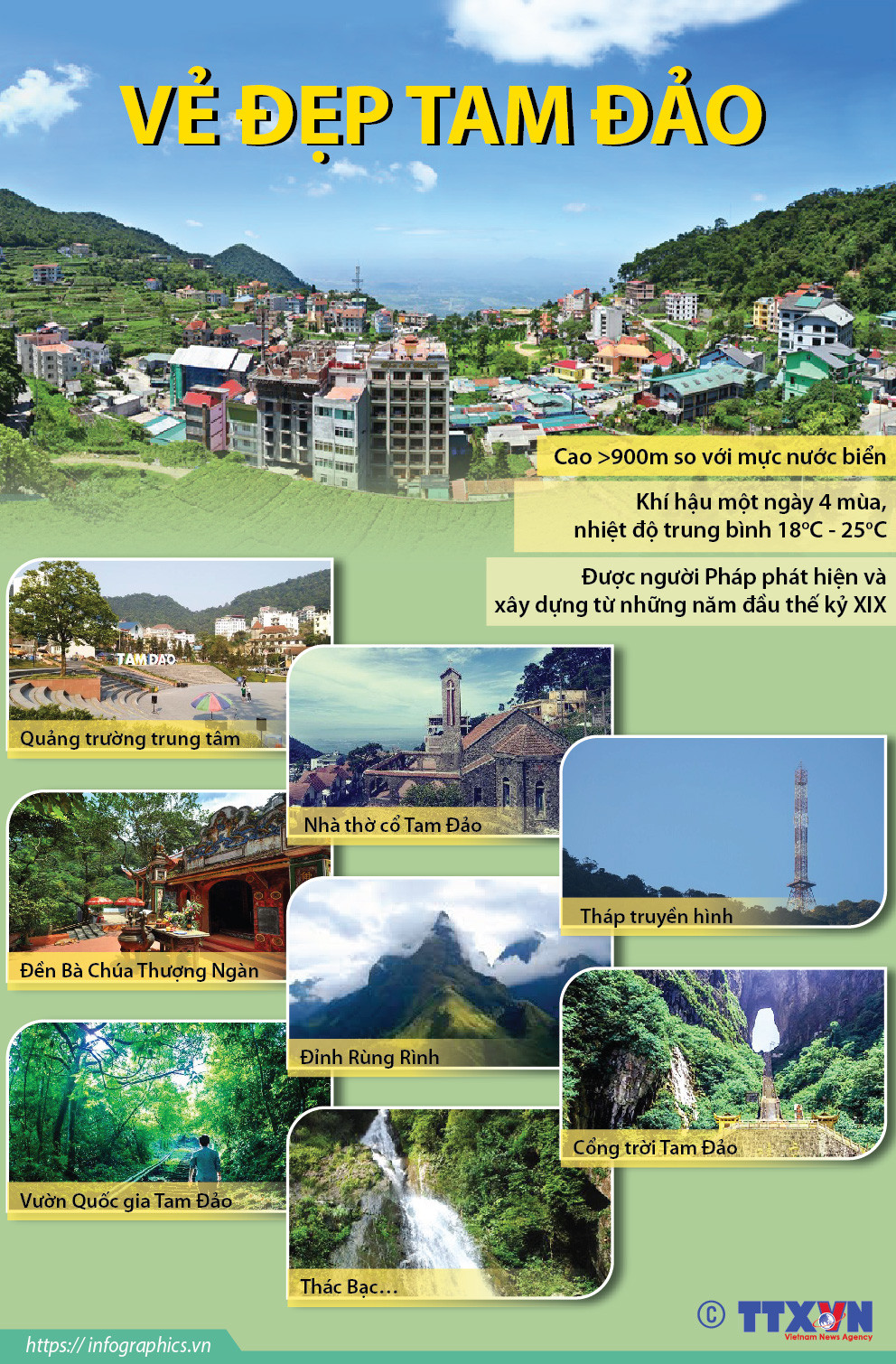 [Infographics] Khung cảnh nên thơ, hùng vĩ và huyền ảo của Tam Đảo ảnh 1