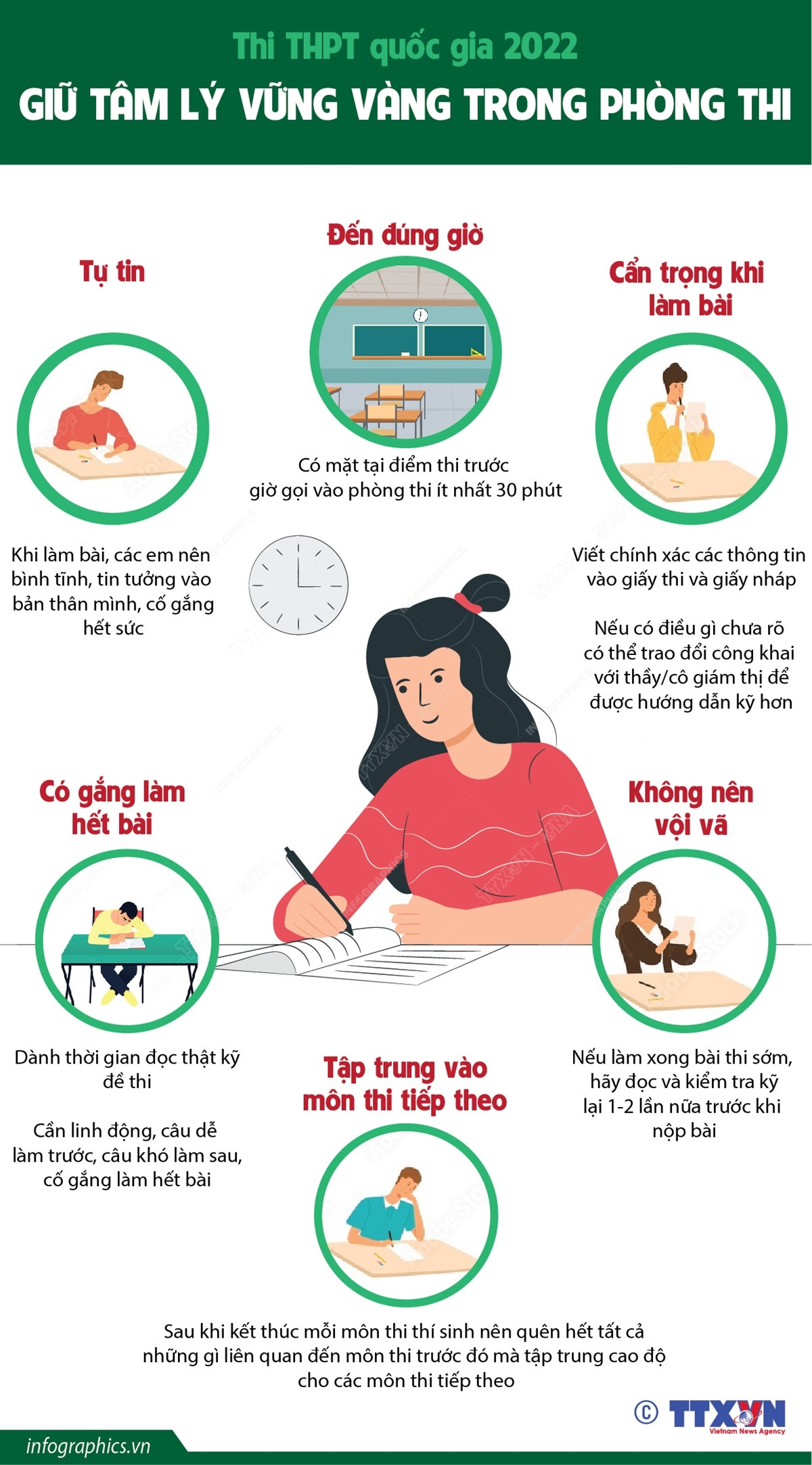 [Infographics] Thi THPT 2022: Giữ tâm lý vững vàng trong phòng thi ảnh 1