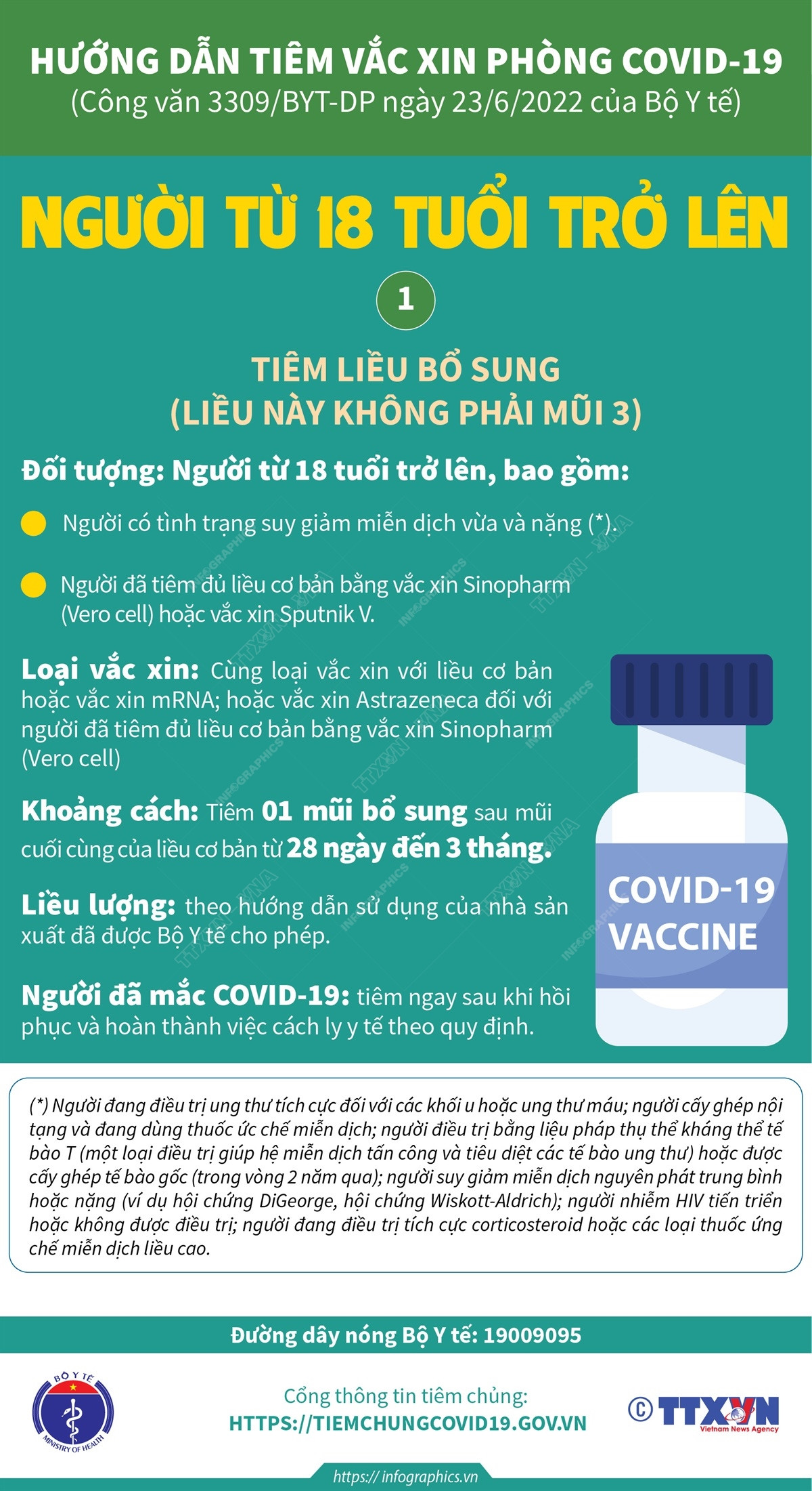 Hướng dẫn tiêm vaccine phòng COVID-19 cho người từ 18 tuổi trở lên ảnh 1