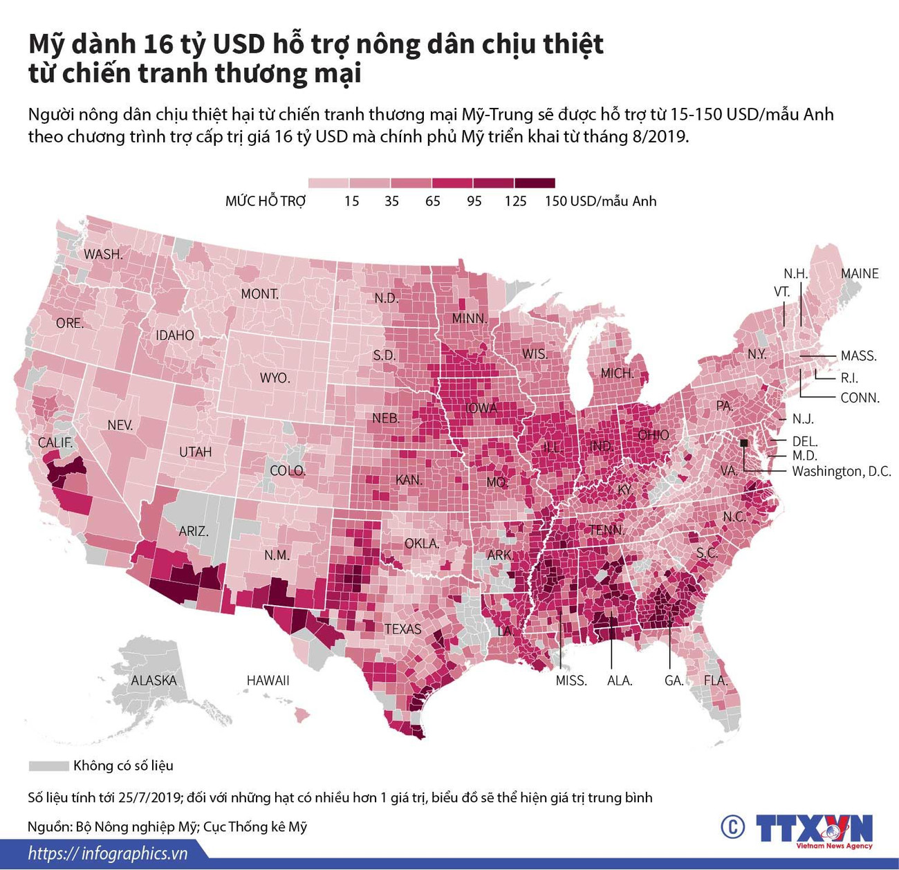 [Infographics] Mỹ hỗ trợ nông dân thiệt hại do cuộc chiến thương mại ảnh 1