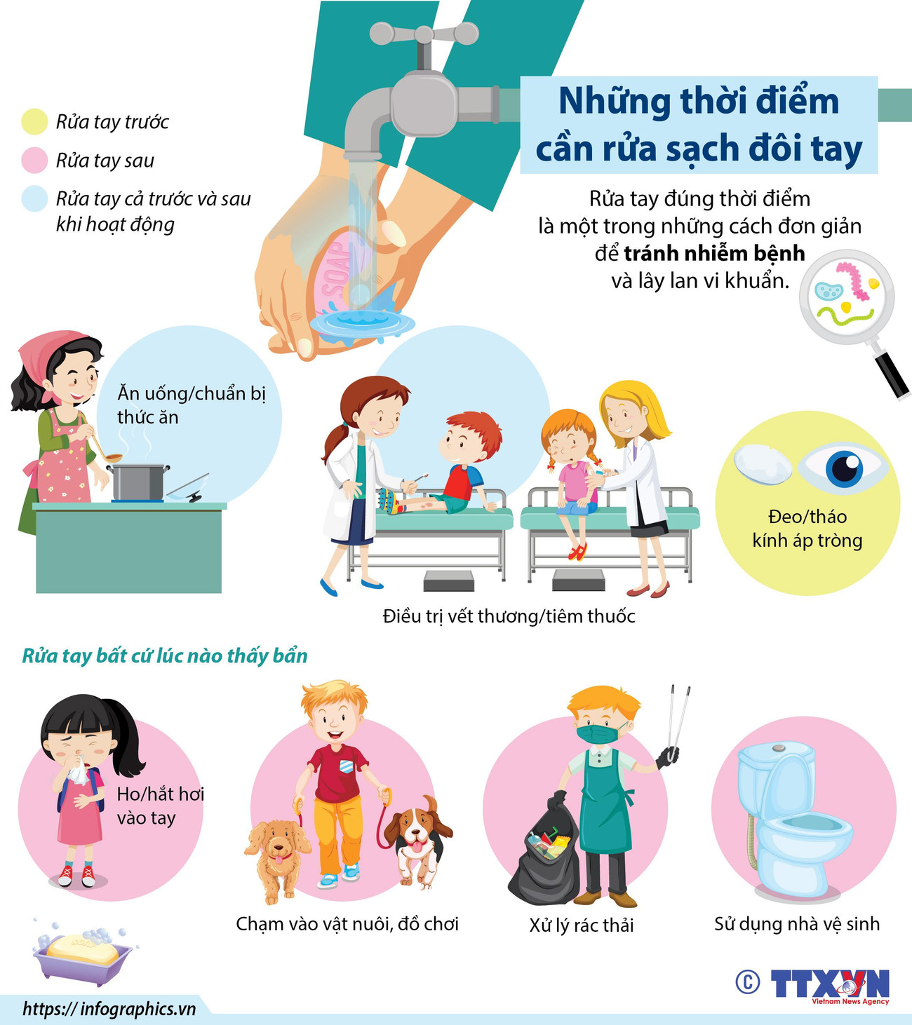 [Infographics] Thời điểm cần rửa sạch đôi tay để tránh nhiễm khuẩn ảnh 1