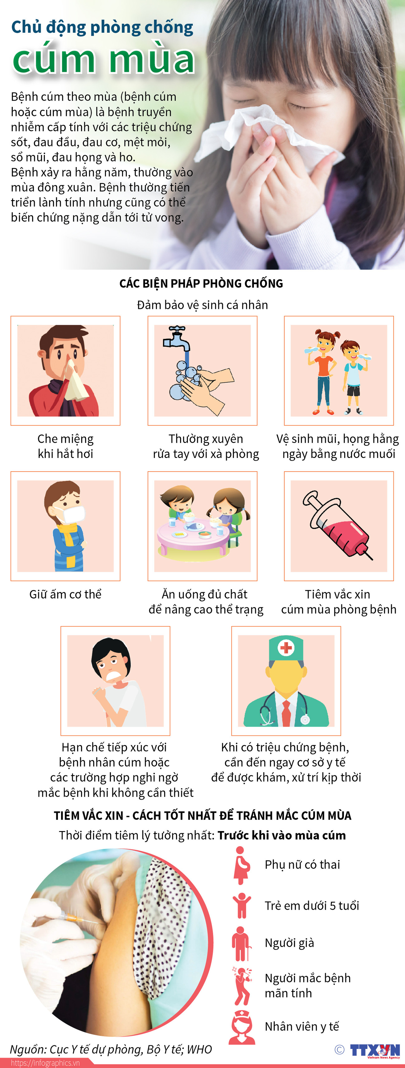 [Infographics] Các biện pháp phòng chống cúm mùa ảnh 1