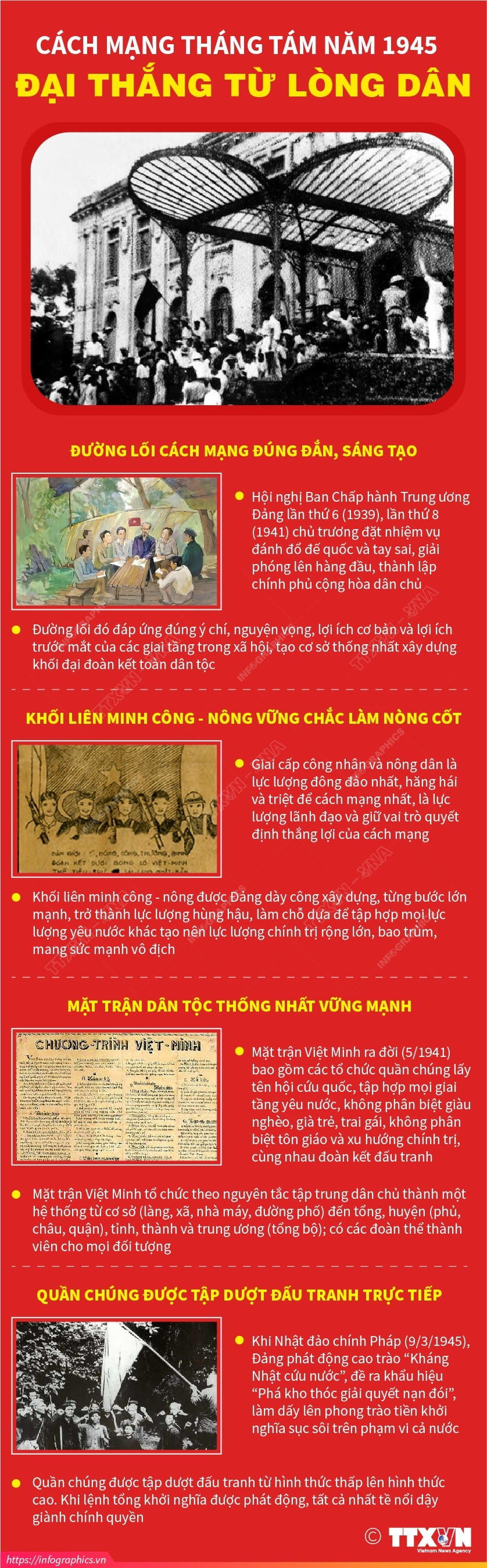 [Infographics] Cách mạng Tháng Tám năm 1945 - Đại thắng từ lòng dân ảnh 1