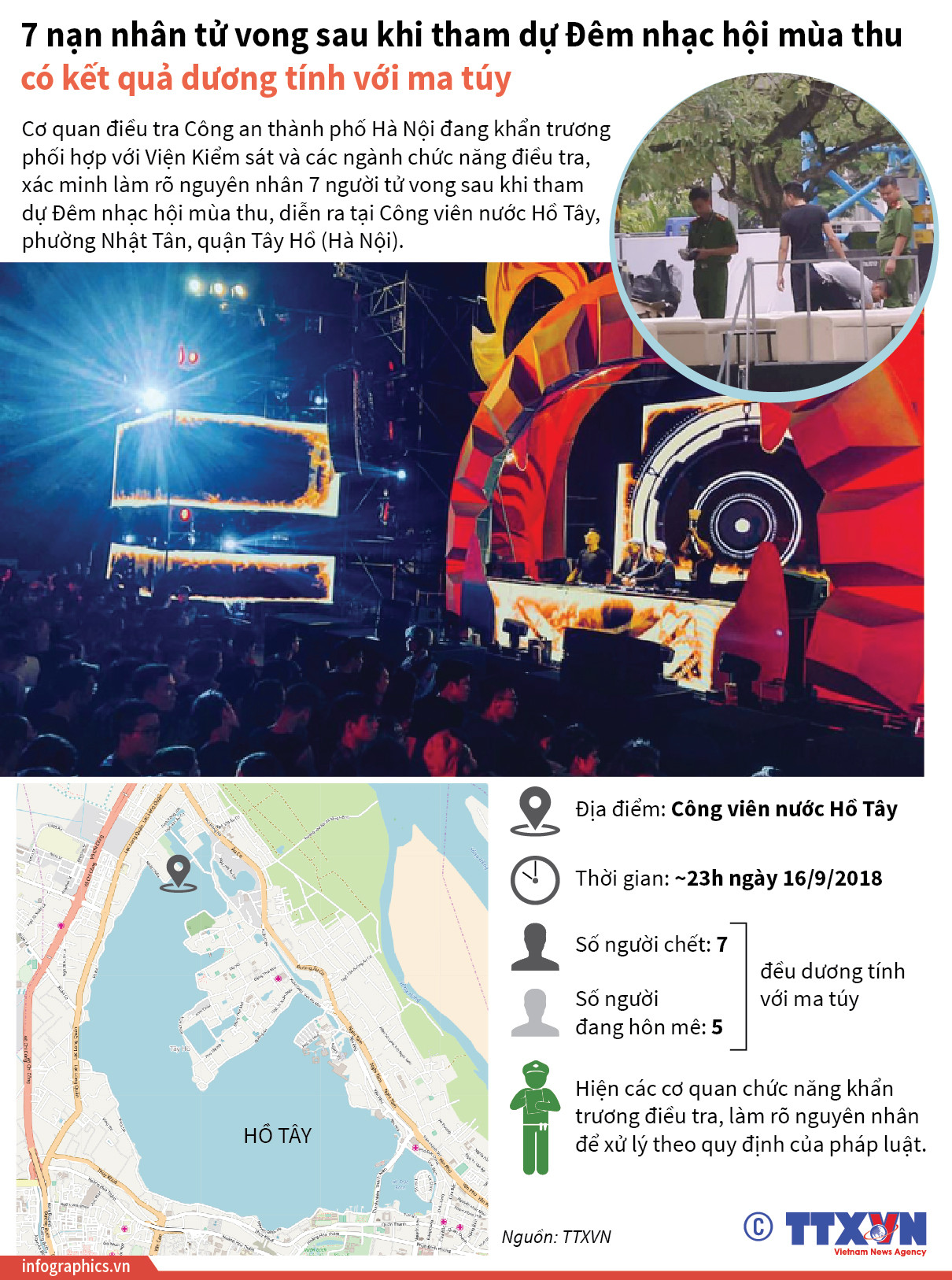 [Infographics] 7 người tử vong khi lễ hội EDM dương tính với ma túy ảnh 1