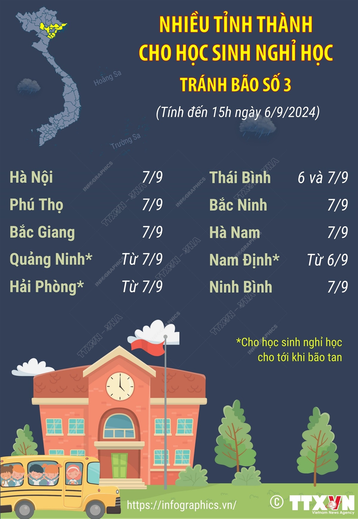 hoc sinh nghi hoc.jpg