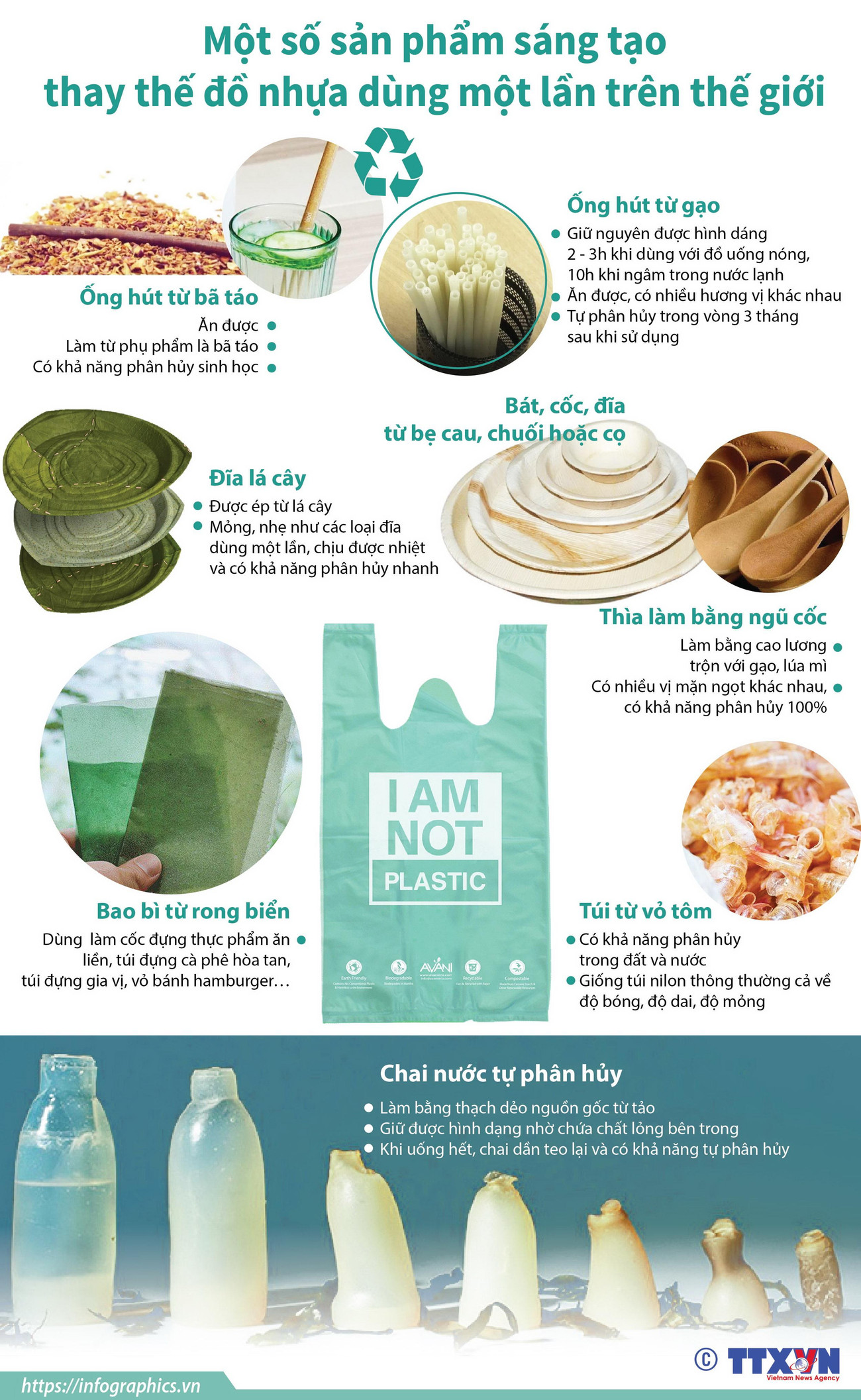 [Infographics] Một số sản phẩm sáng tạo thay thế đồ nhựa dùng 1 lần ảnh 1