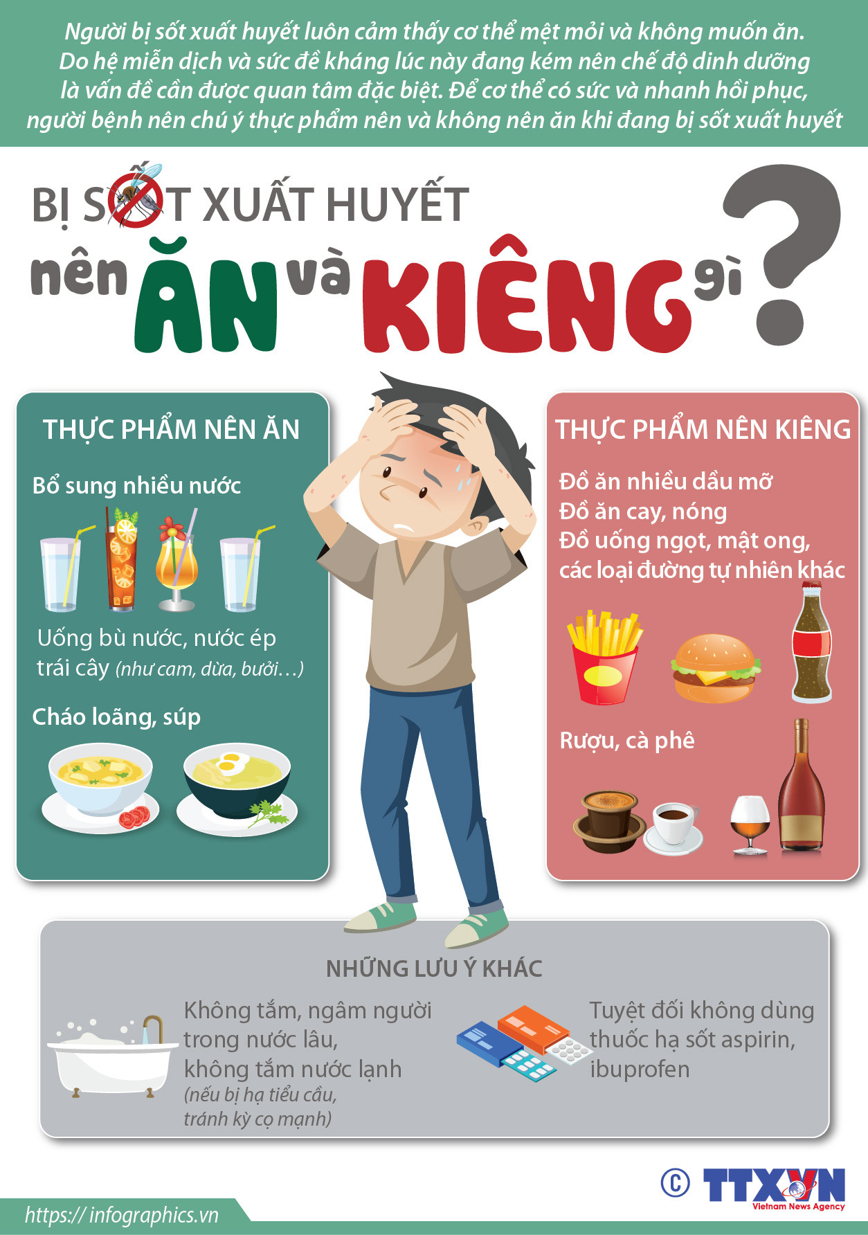 [Infographics] Người bị sốt xuất huyết nên ăn và kiêng gì? ảnh 1