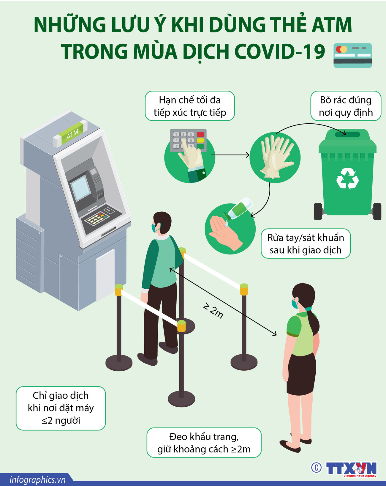 Nhấp chuột để xem kích thước chuẩn. Những lưu ý khi dùng thẻ ATM trong mùa dịch COVID-19 ảnh 1