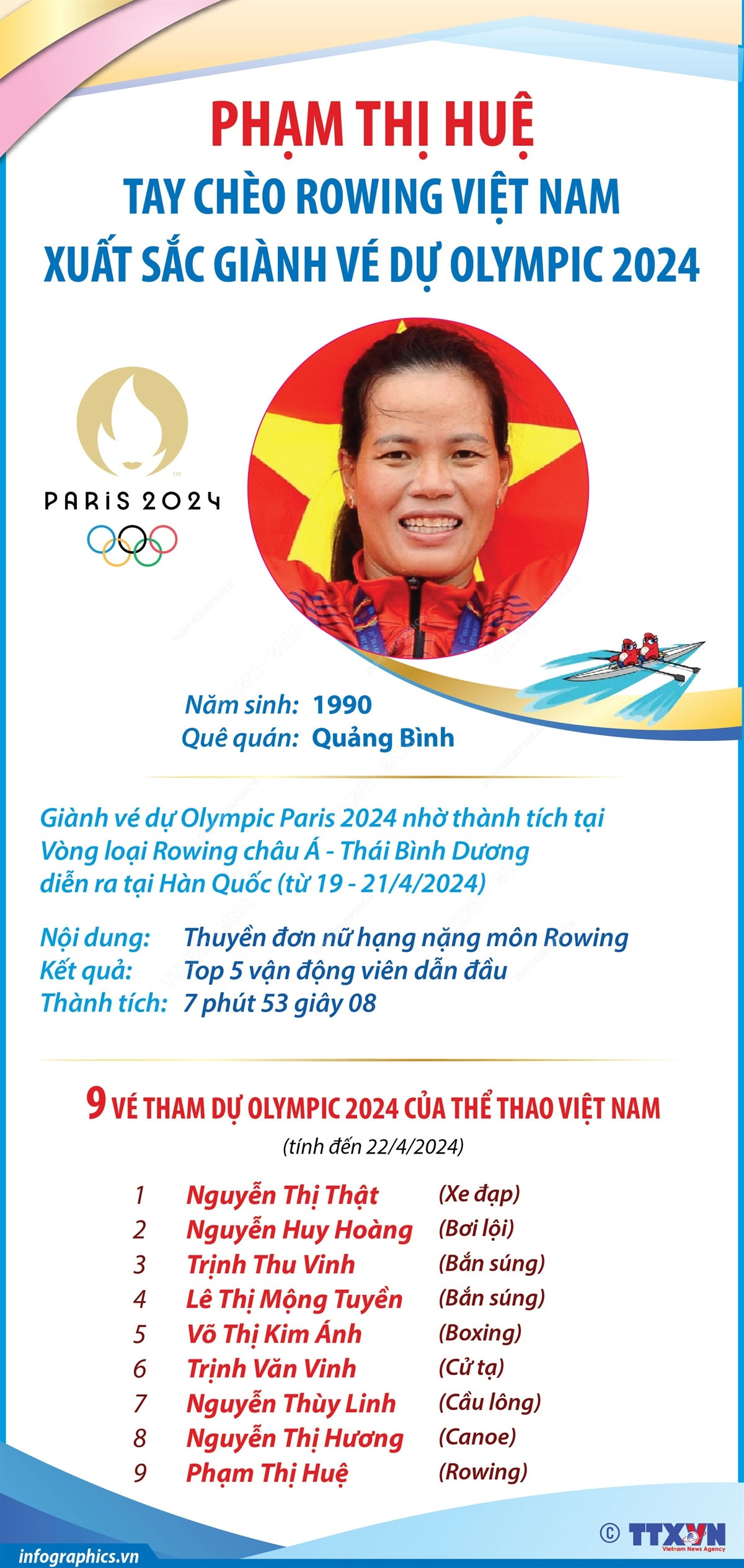 2204phamthihue.jpg