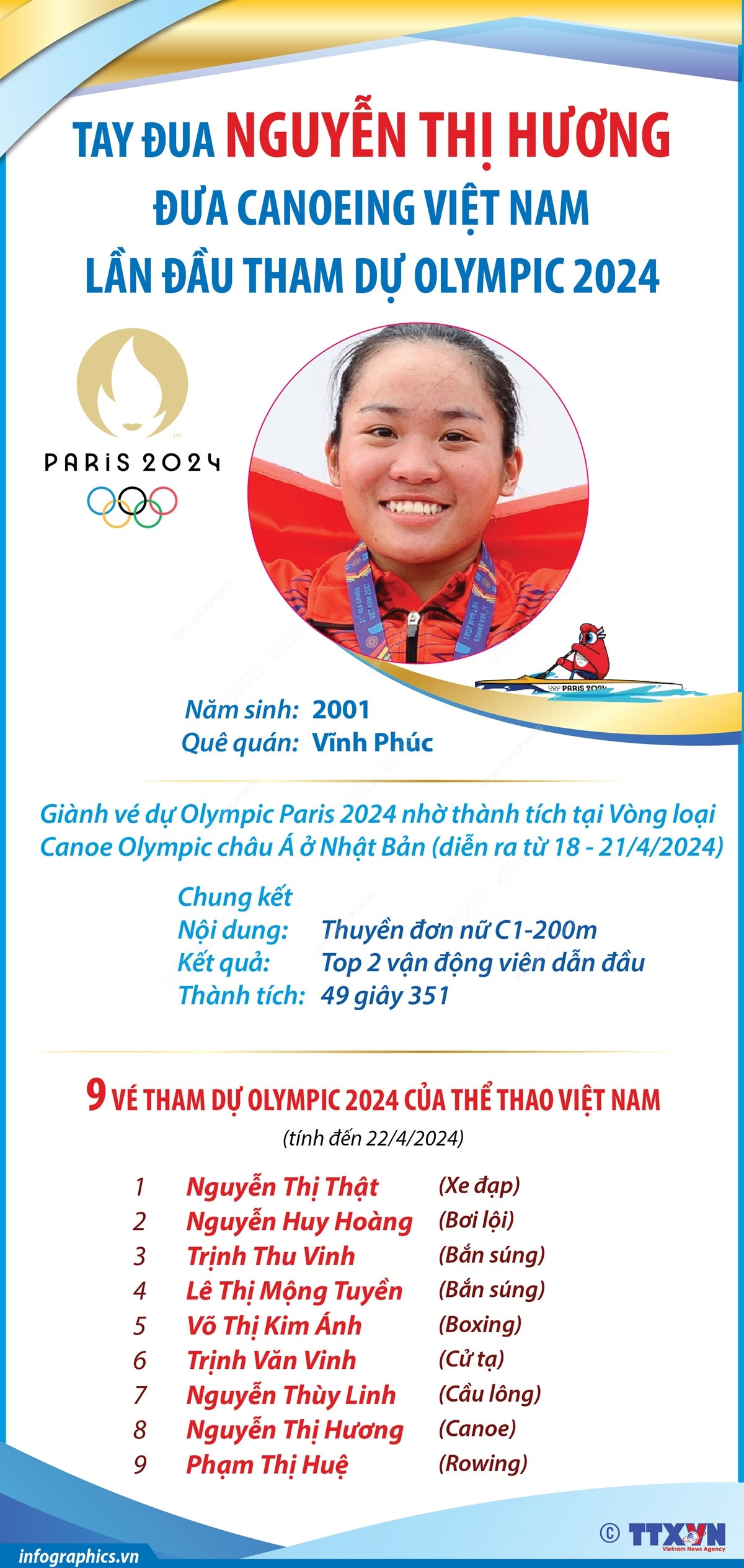 2204Nguyethihuong1.jpg