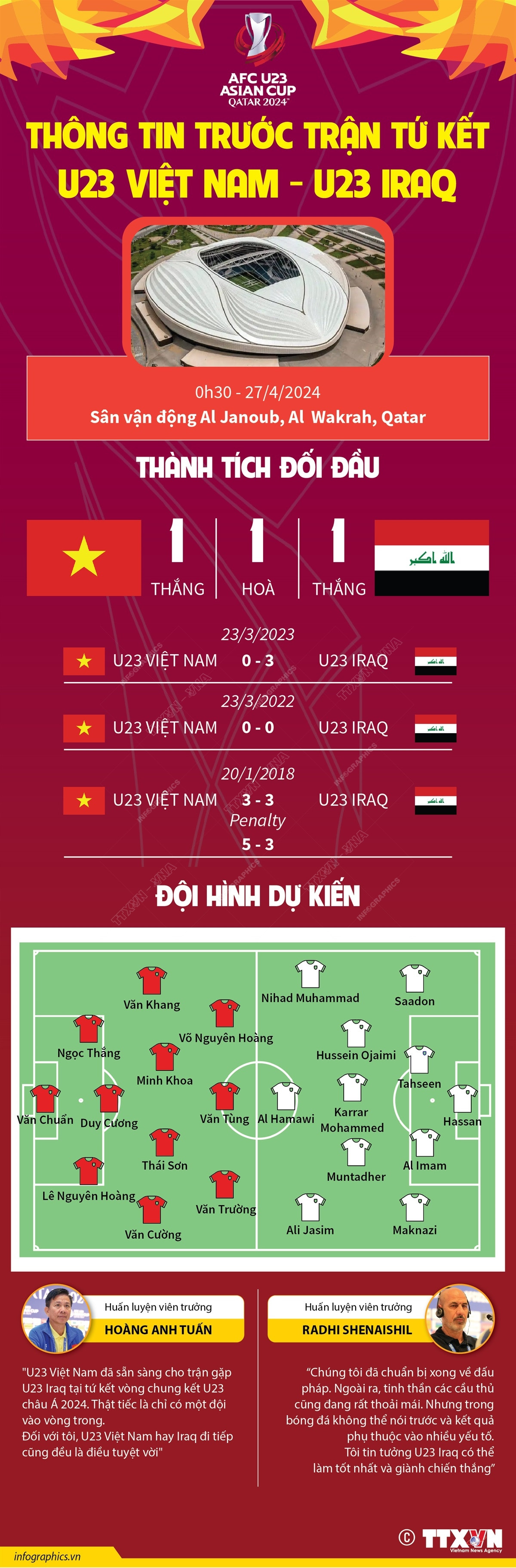2604U23VietnamIraq1.jpg