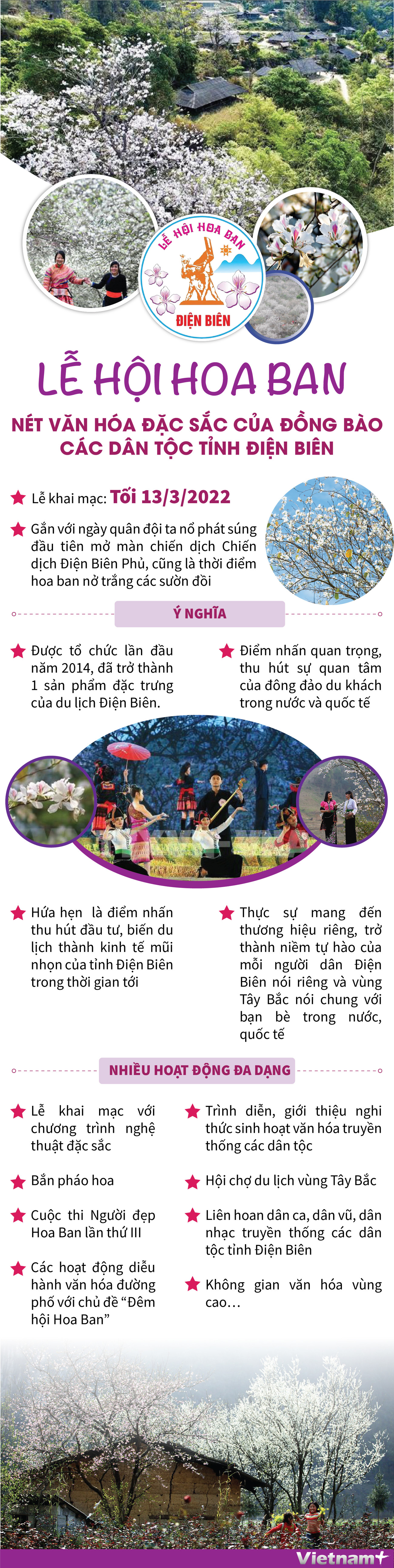 Lễ hội Hoa Ban - Nét đặc sắc của đồng bào dân tộc tỉnh Điện Biên ảnh 1