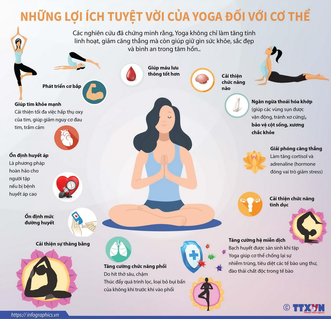 [Infographics] Những lợi ích tuyệt vời của Yoga đối với cơ thể ảnh 1
