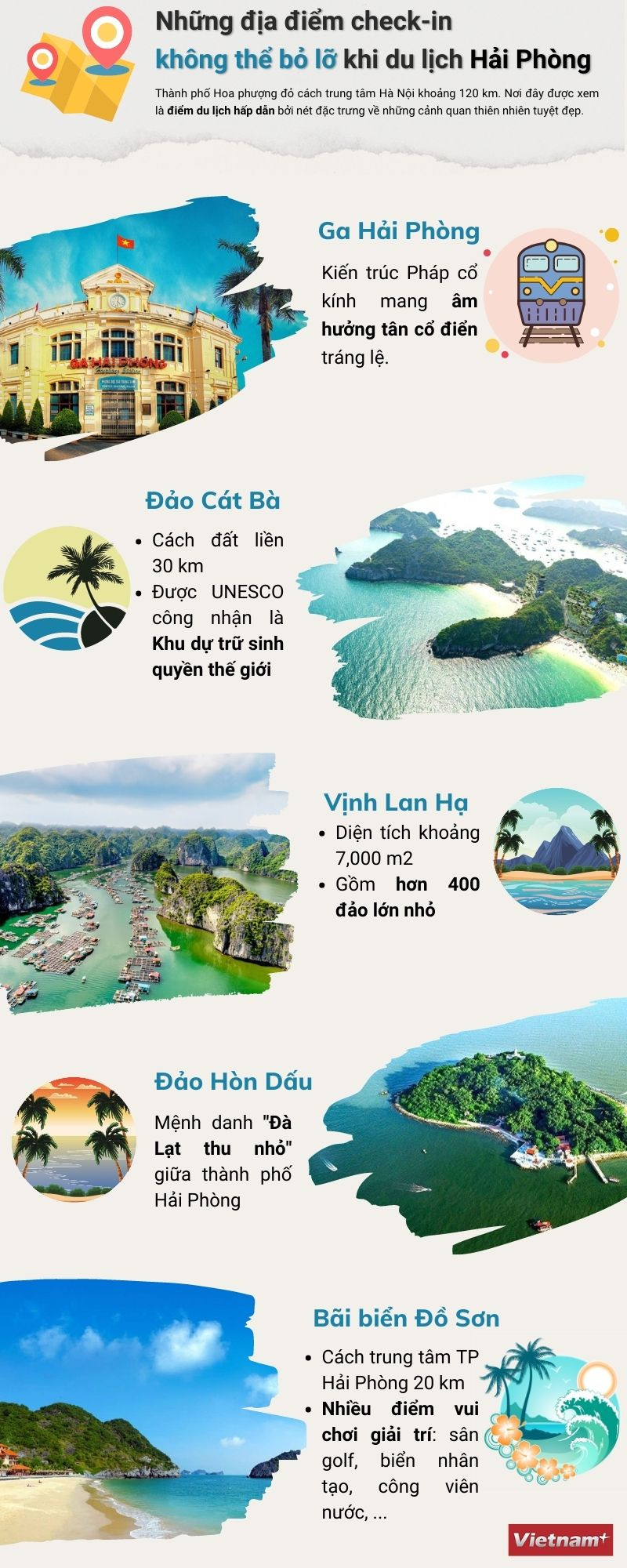 [Infographics] Những điểm check-in không thể bỏ lỡ khi đến Hải Phòng ảnh 1