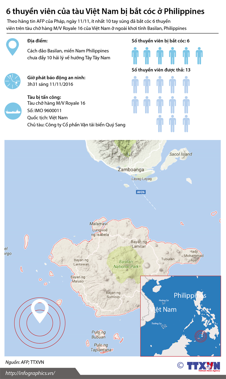[Infographics] 6 thuyền viên của tàu Việt Nam bị bắt cóc ở Philippines ảnh 1