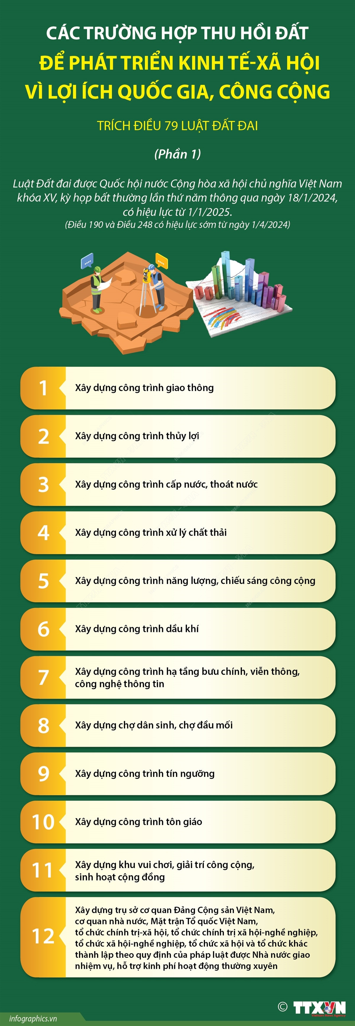 2002_info thu hoi dat.jpg