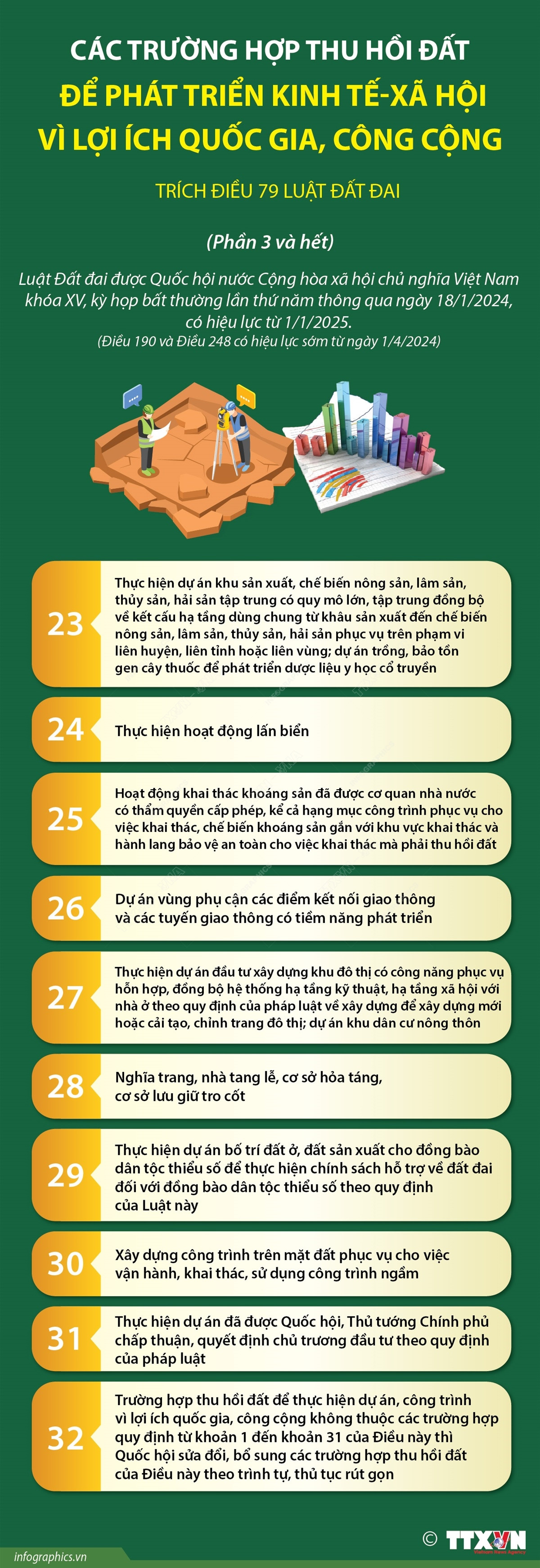 2002_info thu hoi dat3.jpg