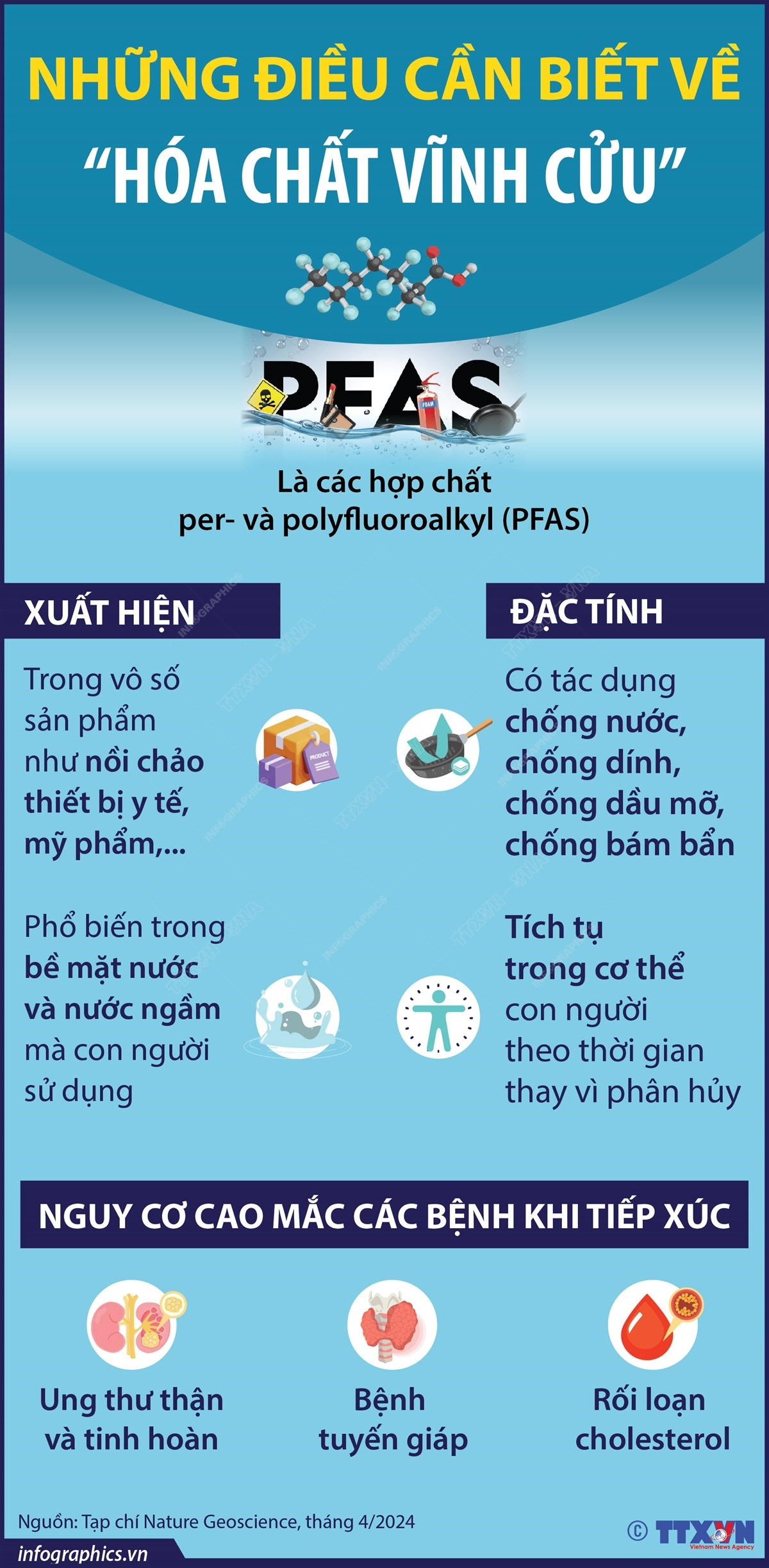 2024-04-11_tg_hoachat-vinhcuu_04_minh.jpg