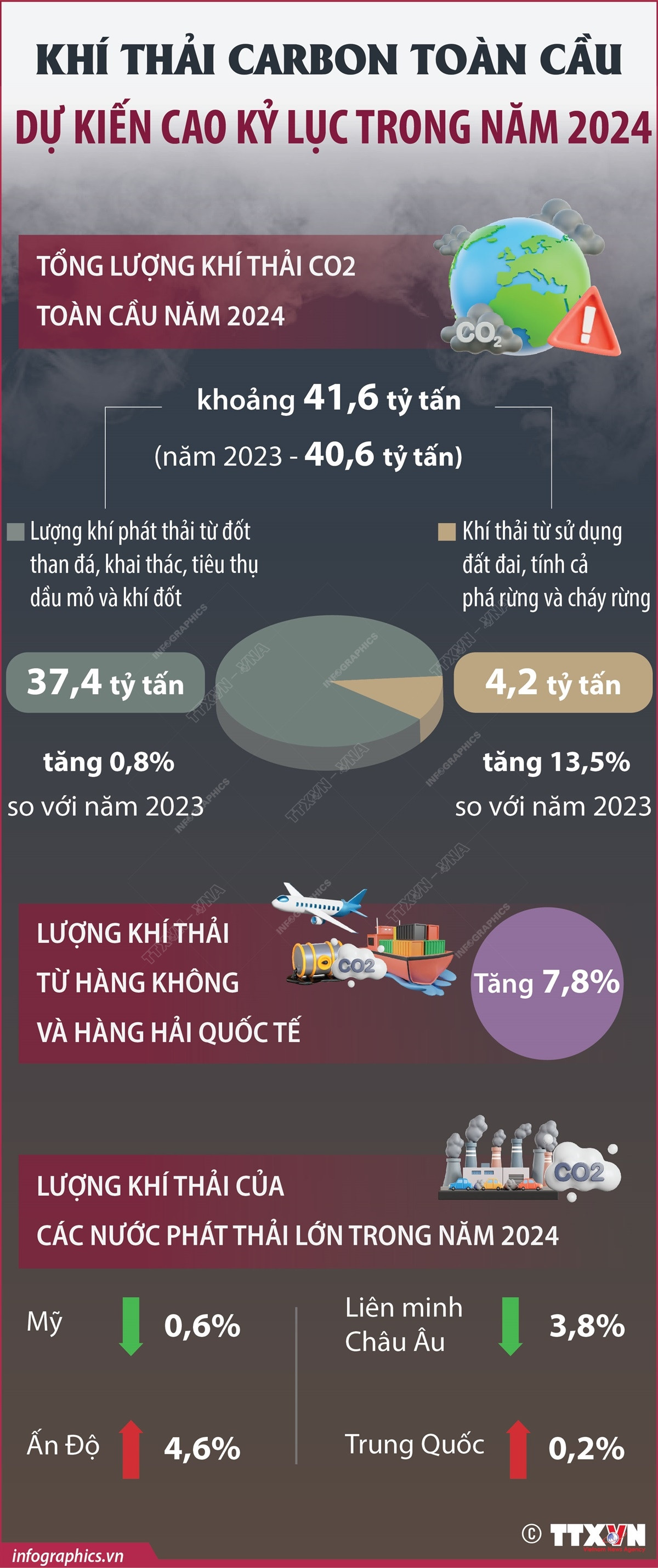 info khi thai carbon.jpg