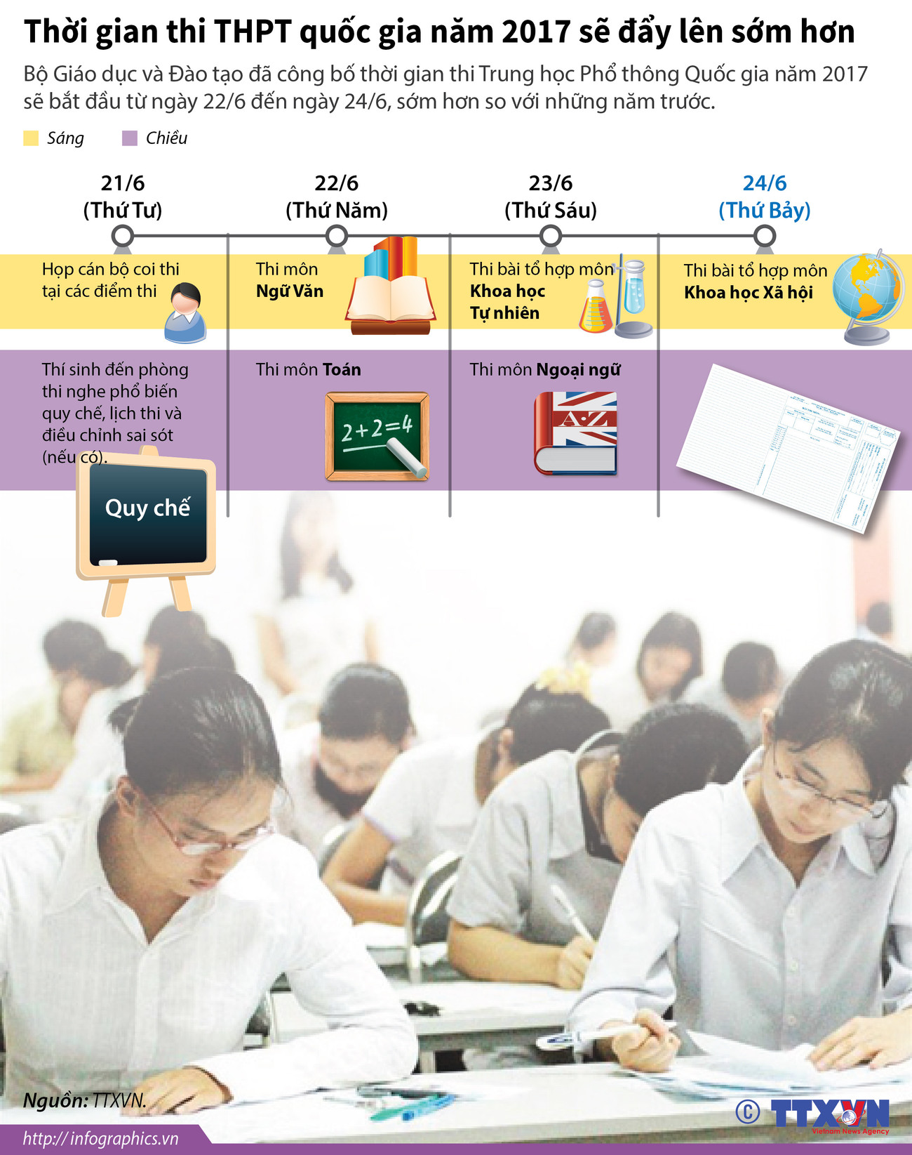Thời gian thi THPT quốc gia năm 2017 sẽ được đẩy lên sớm hơn ảnh 1