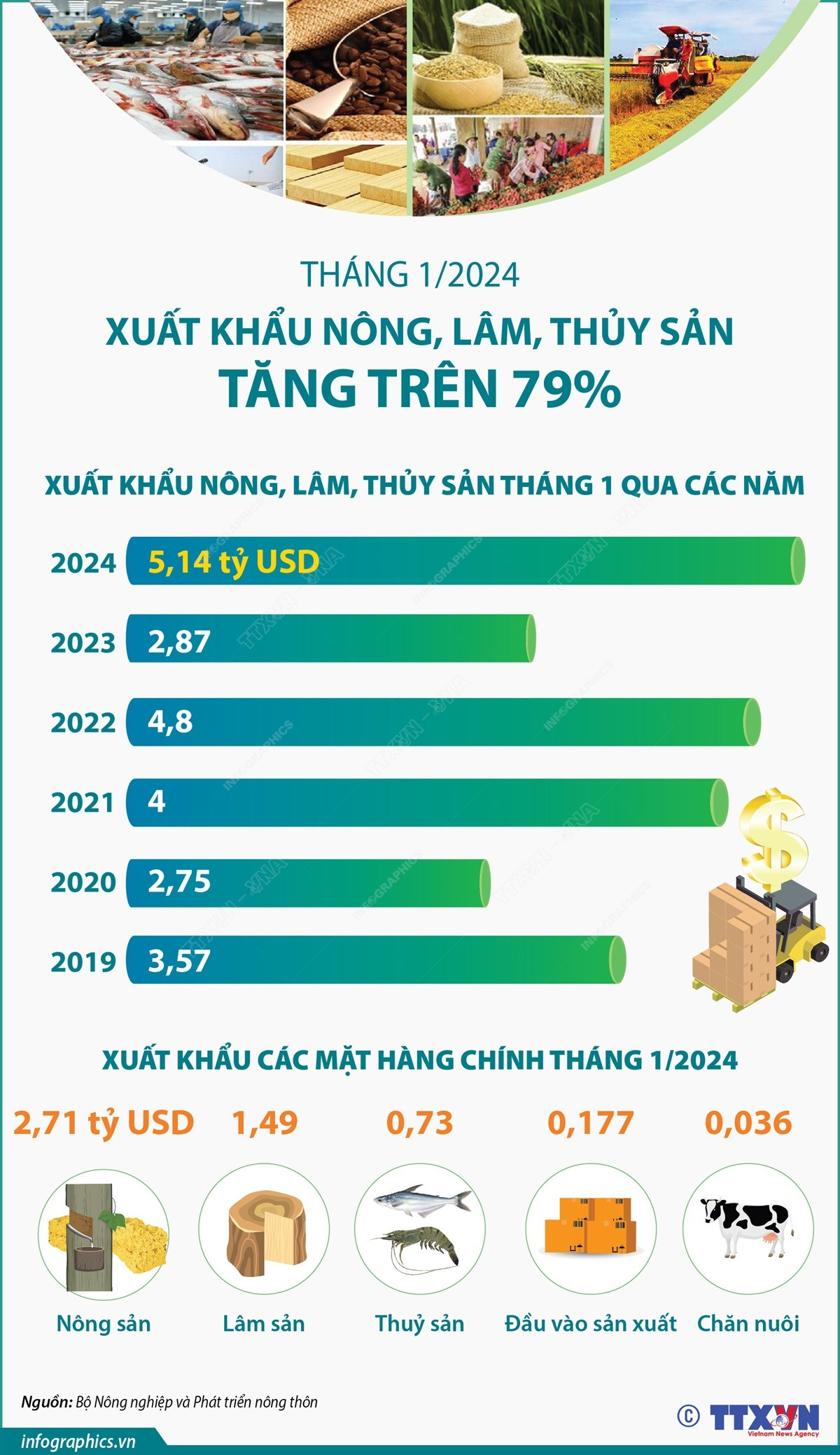 0502_info xuat khau.jpeg