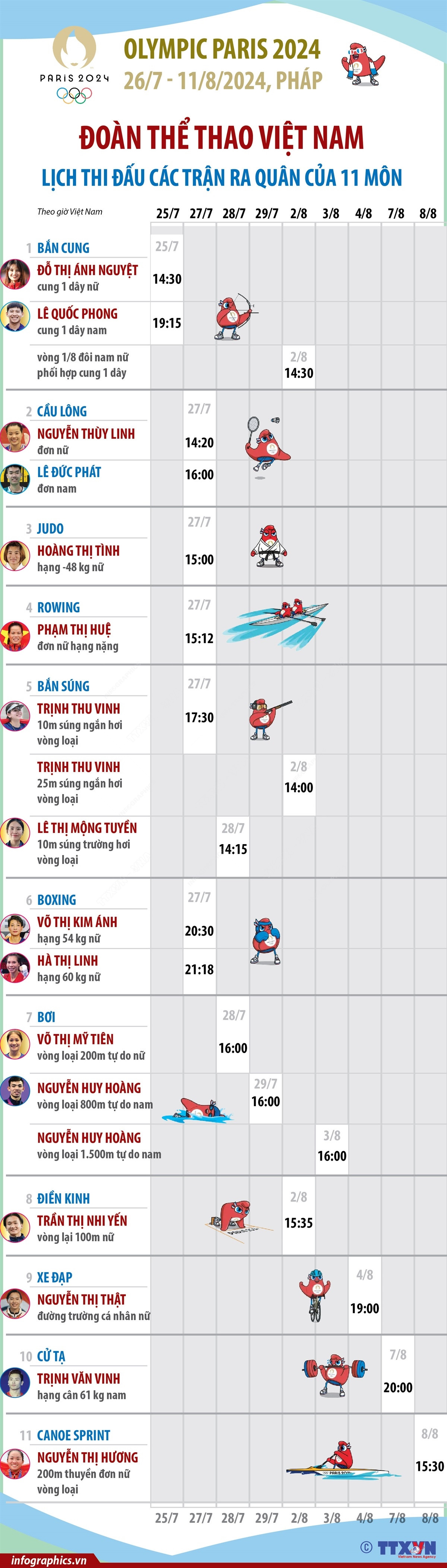 vna_potal_olympic_paris_2024_lich_thi_dau_cua_doan_the_thao_viet_nam.jpg