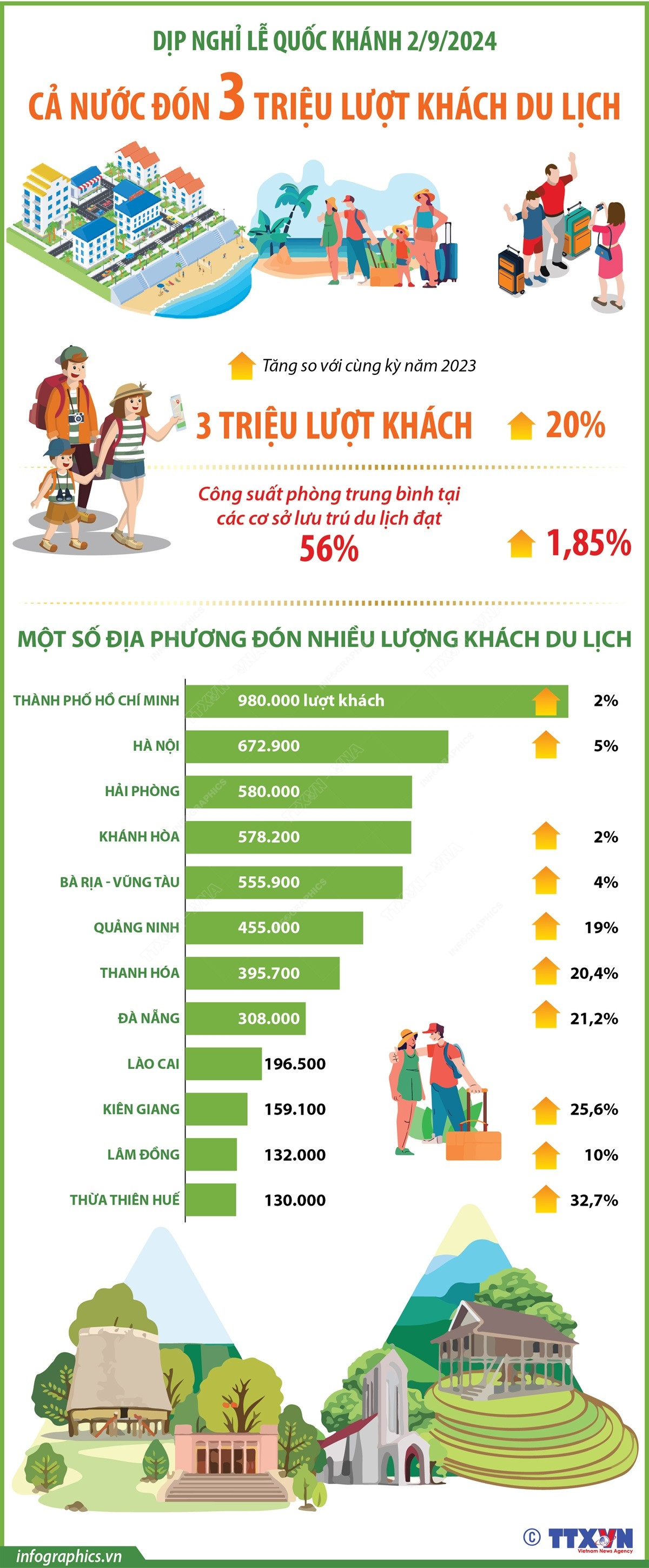 du lich_quoc khanh.jpeg