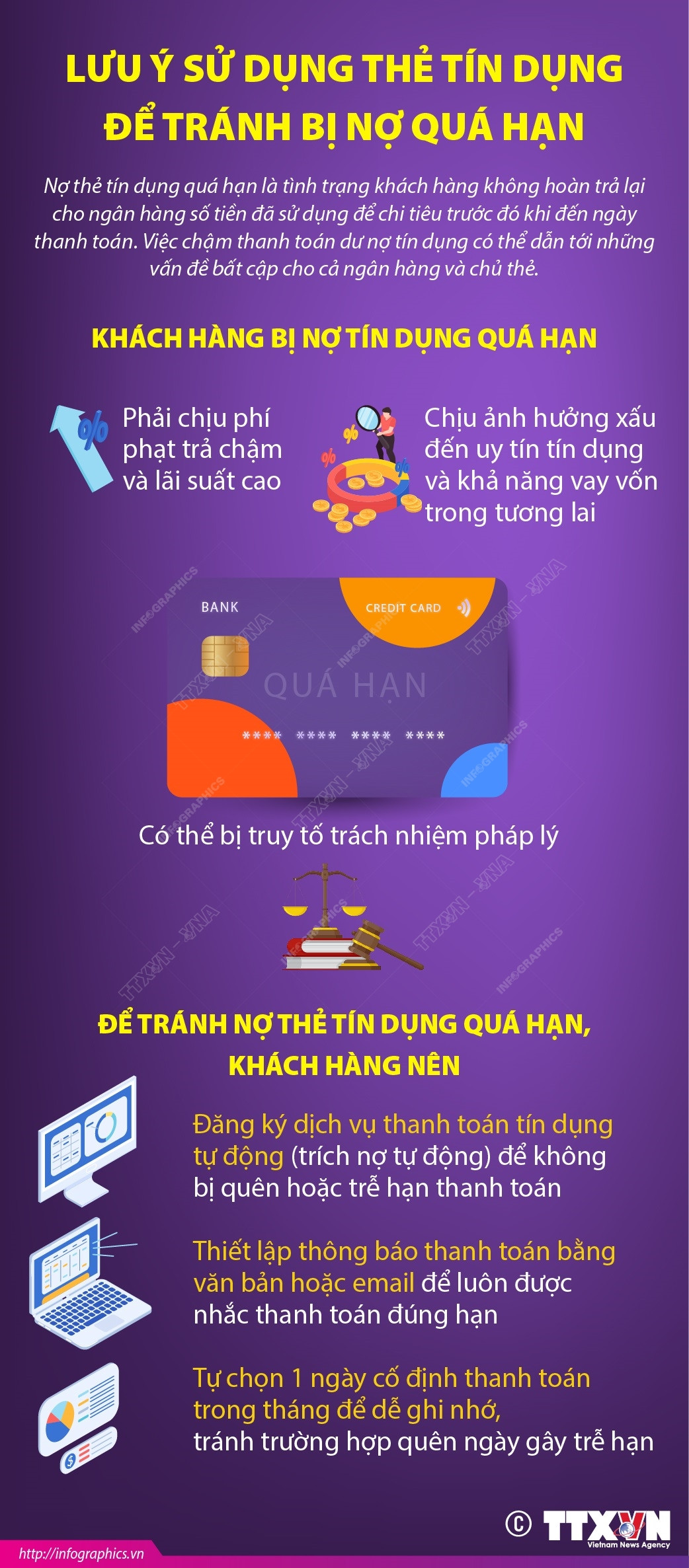 vna_potal_luu_y_su_dung_the_tin_dung_de_tranh_bi_no_qua_han.jpg