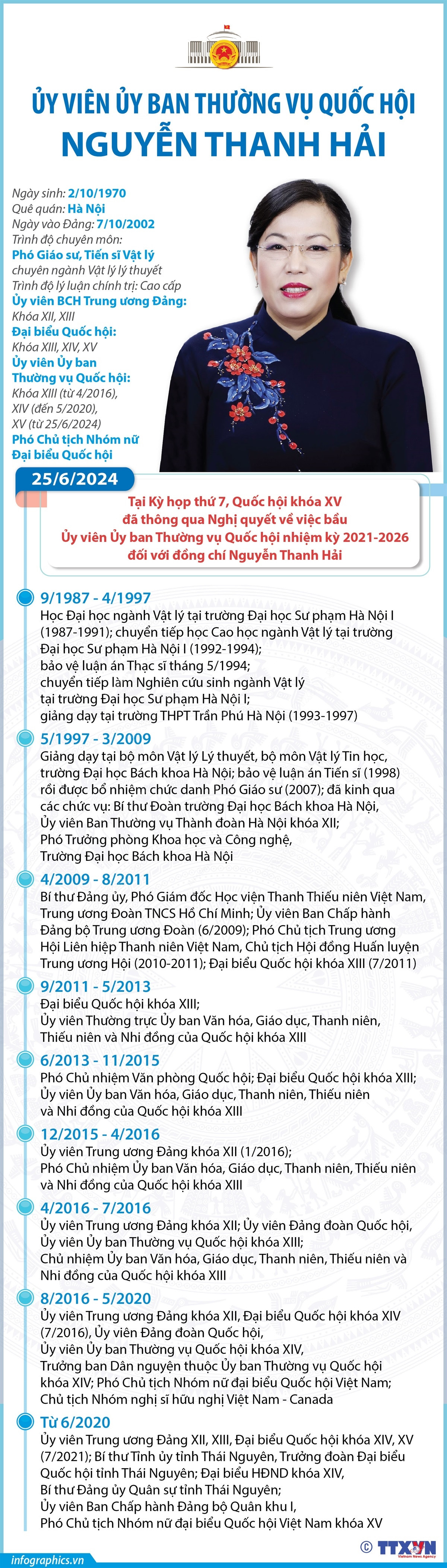 uy_vien_uy_ban_thuong_vu_quoc_hoi_nguyen_thanh_hai.jpg