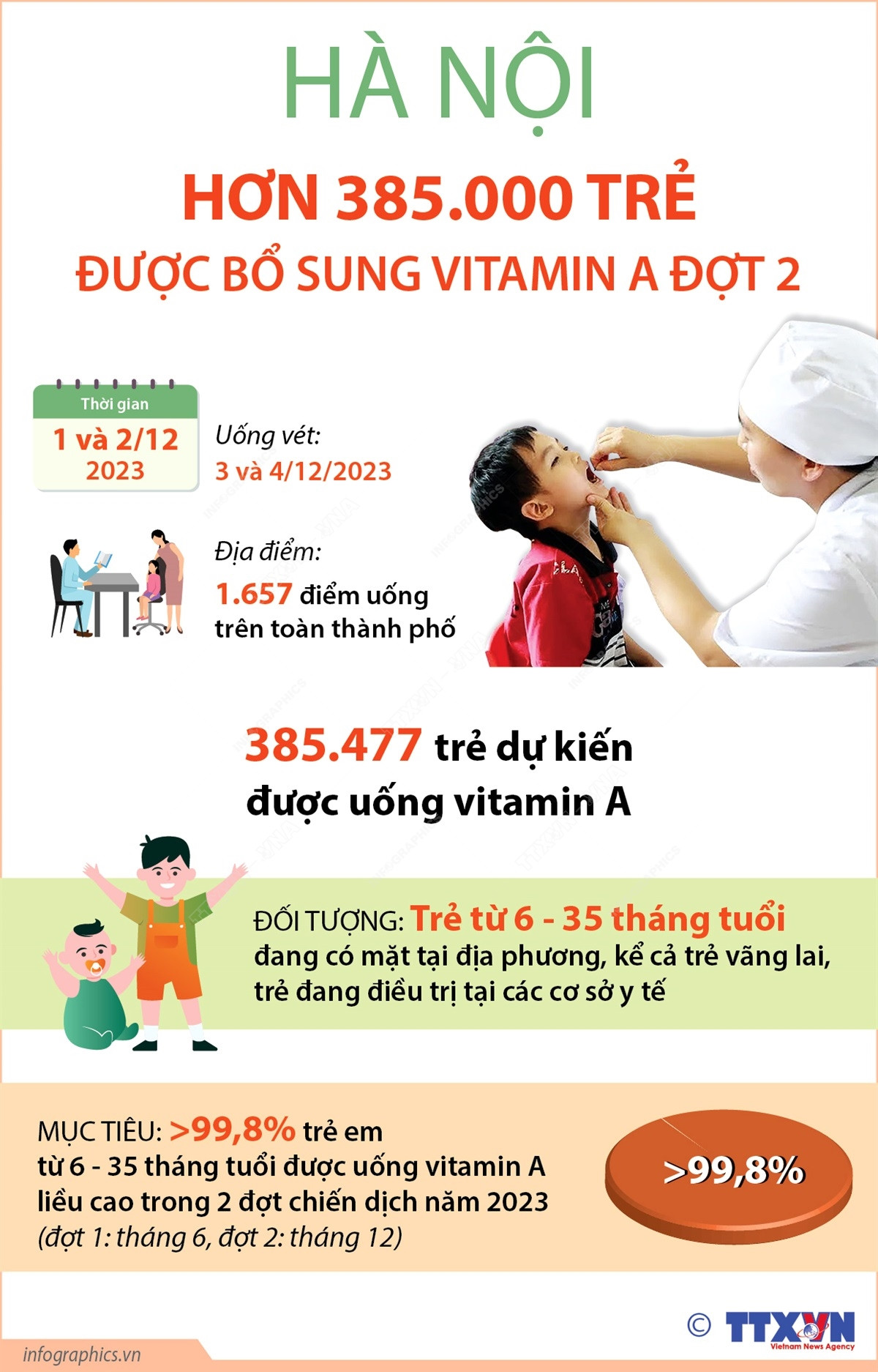 tre bo sung vitamin.jpg