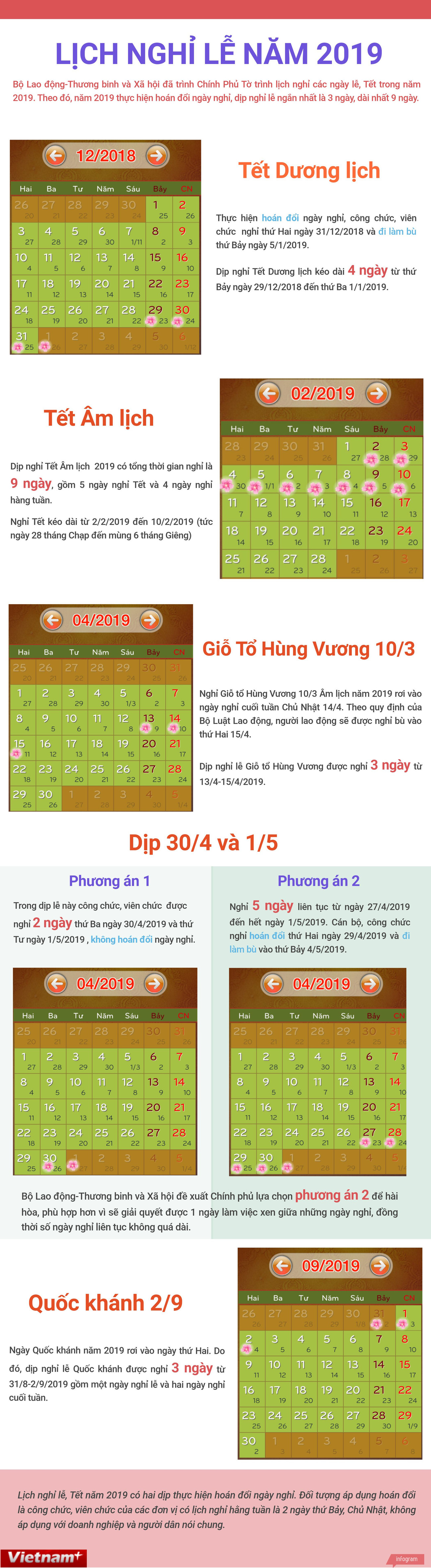 [Infographic] Đề xuất lịch nghỉ các dịp lễ Tết trong năm 2019 ảnh 1