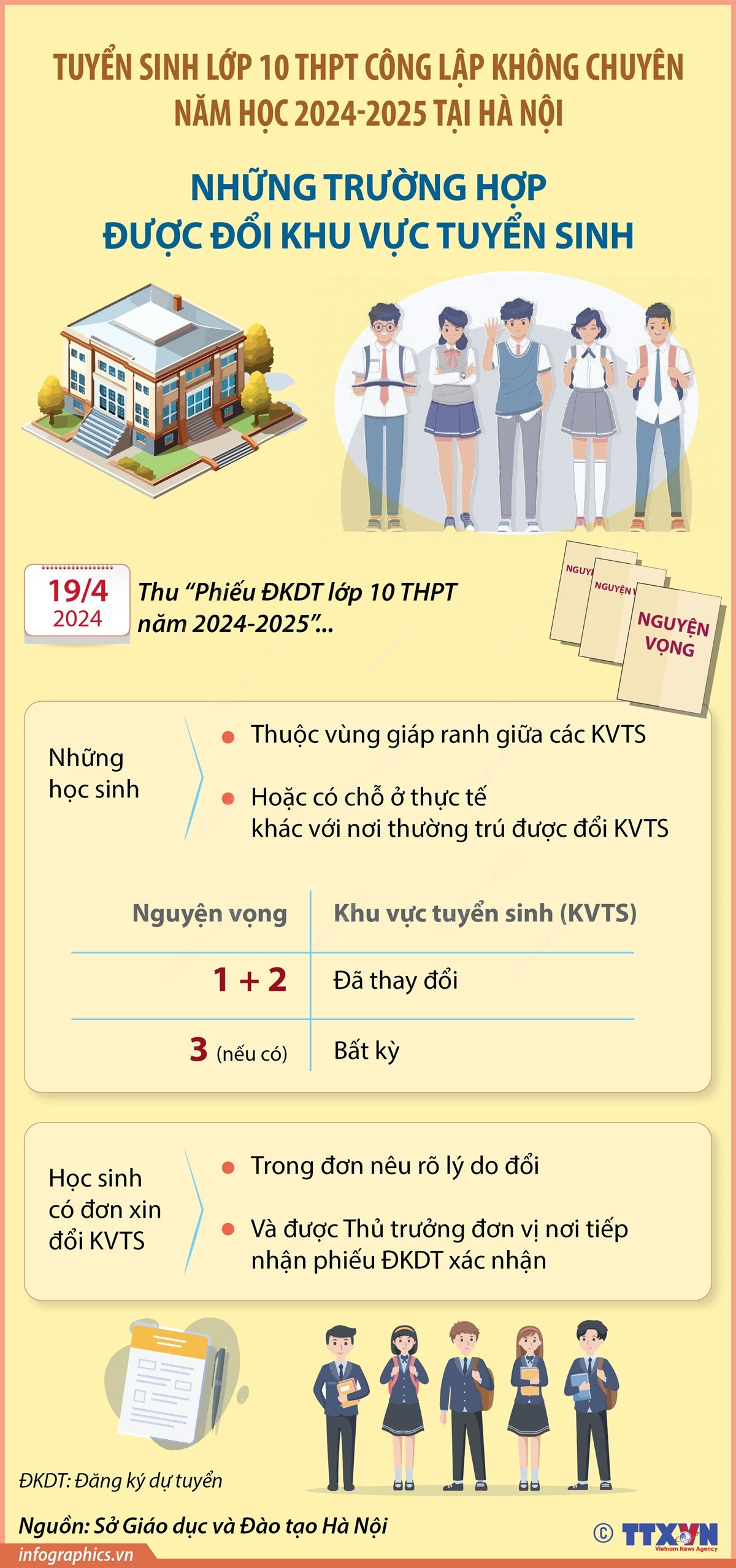 ha noi_tuyen sinh lop 10.jpg