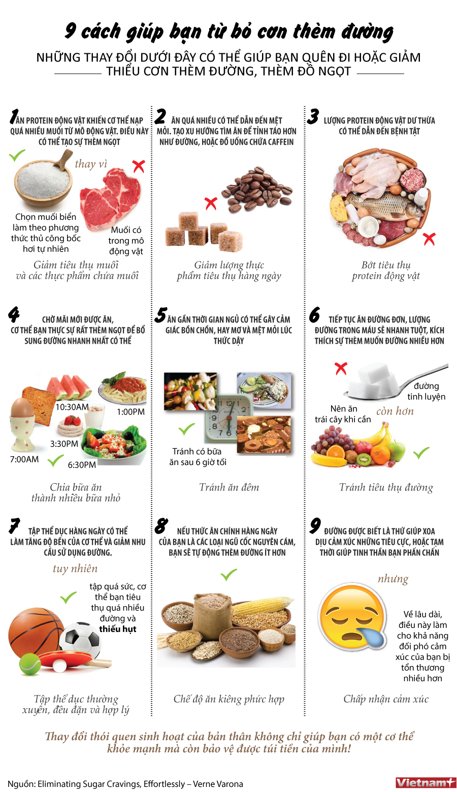 [Infographics] 9 phương pháp giúp bạn từ bỏ cơn thèm đường ảnh 1
