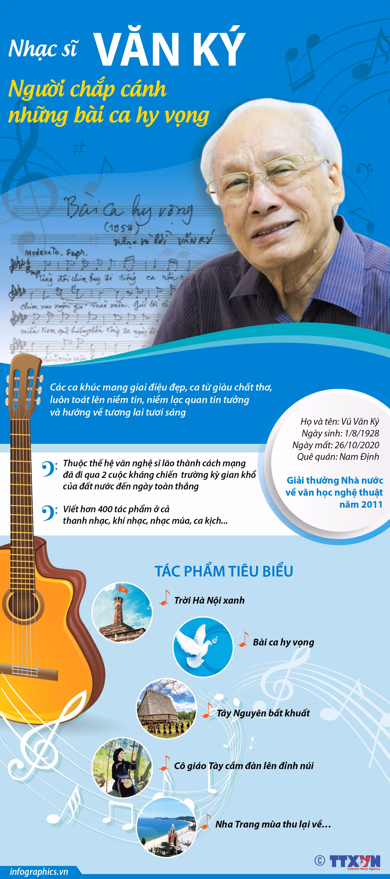 [Infographics] Nhạc sỹ Văn Ký: Người chắp cánh những bài ca hy vọng ảnh 1