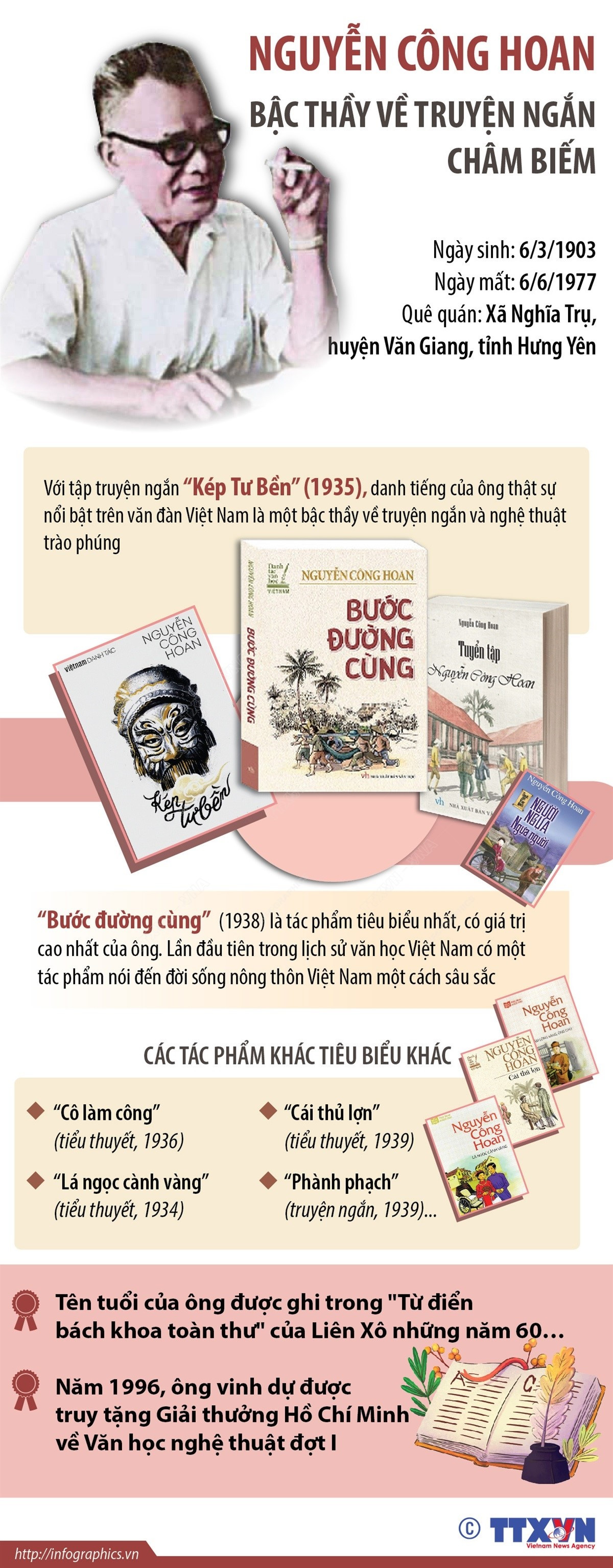 [Infographics] Nguyễn Công Hoan - bậc thầy về truyện ngắn châm biếm ảnh 1