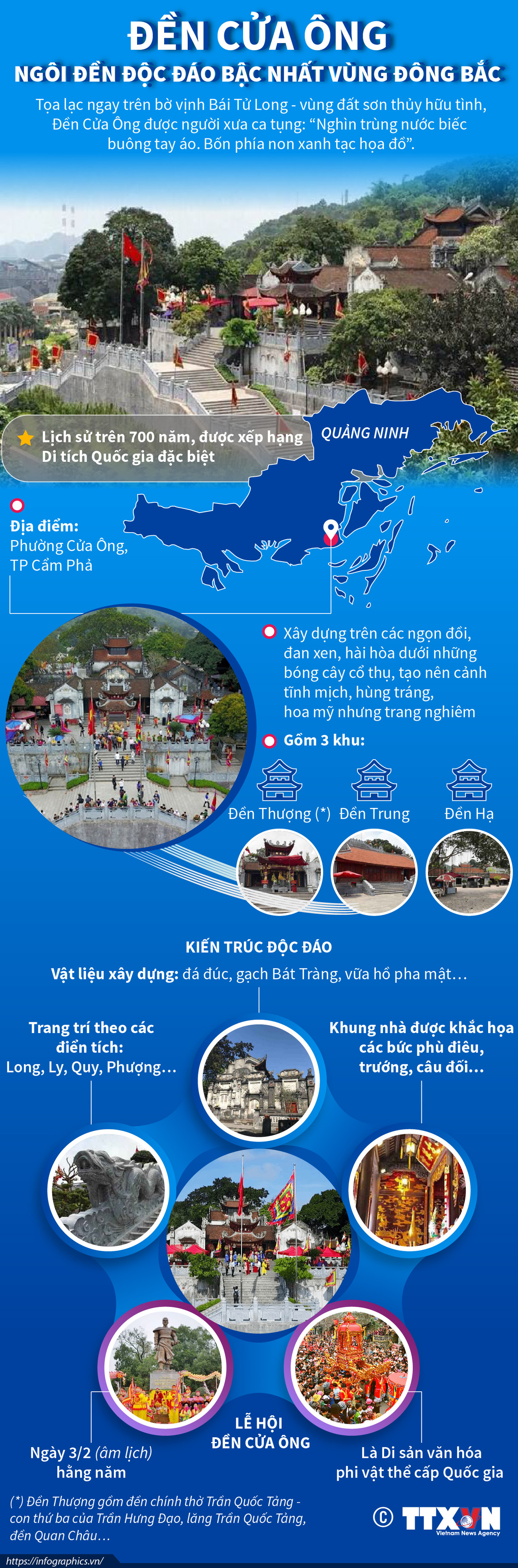 [Infographics] Đền Cửa Ông - Ngôi đền độc đáo bậc nhất vùng Đông Bắc ảnh 1