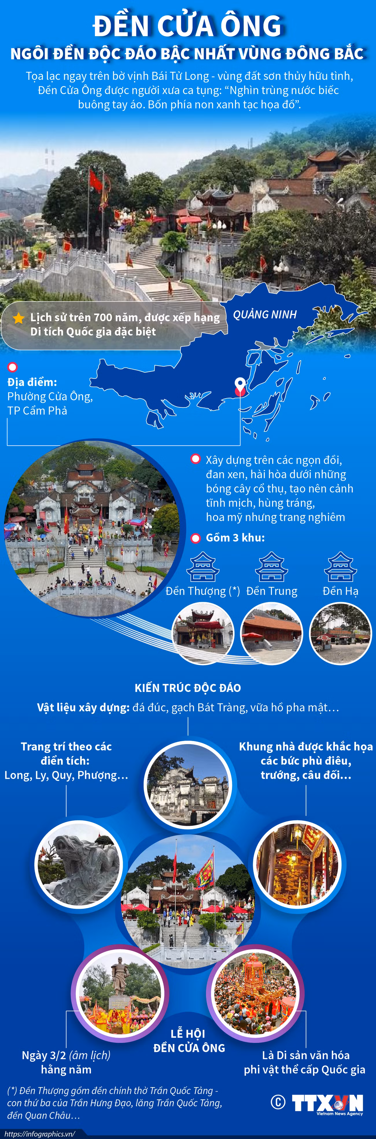 [Infographics] Đền Cửa Ông - Ngôi đền độc đáo bậc nhất vùng Đông Bắc ảnh 1