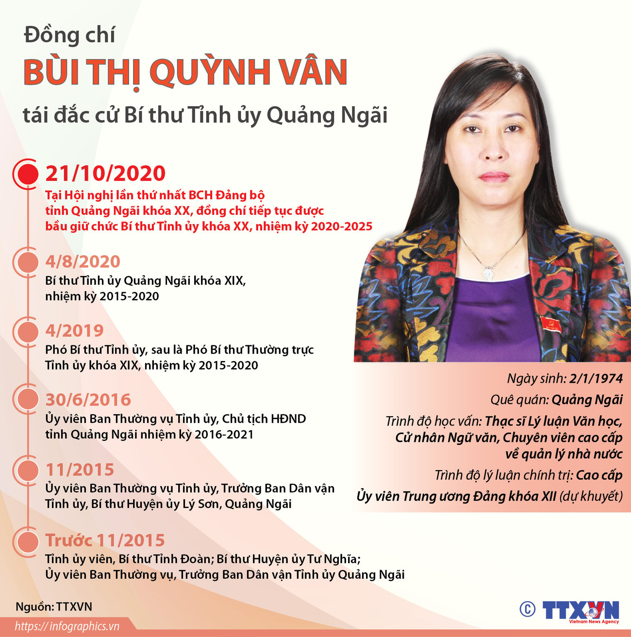 [Infographics] Bí thư Tỉnh ủy Quảng Ngãi Bùi Thị Quỳnh Vân ảnh 1