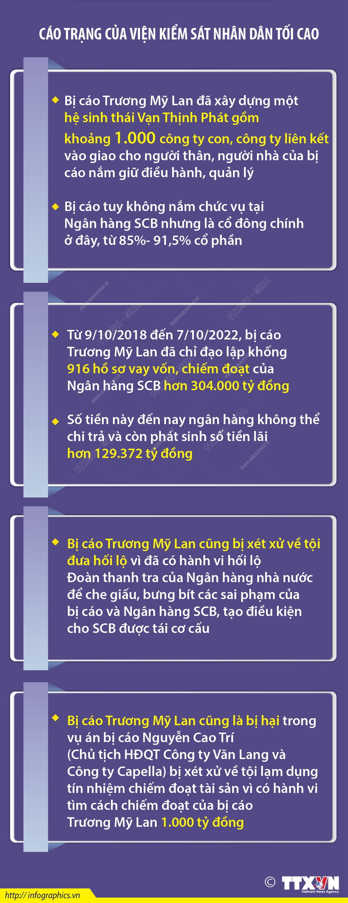 vu_an_xay_ra_tai_tap_doan_van_thinh_phat_ngan_hang_scb.jpg