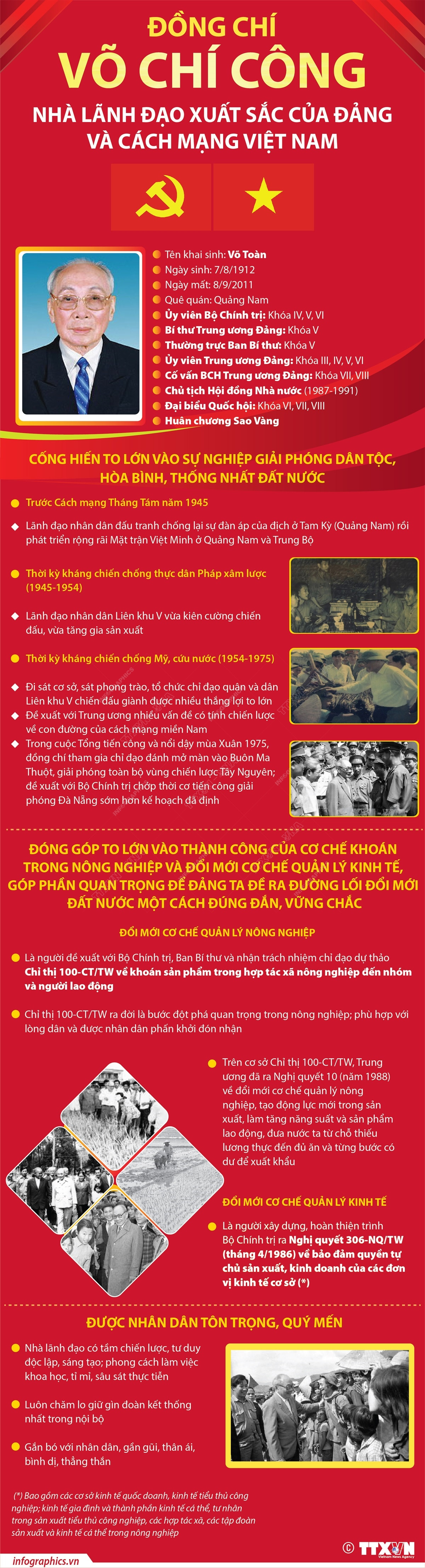 Võ Chí Công - nhà lãnh đạo xuất sắc của Đảng và cách mạng Việt Nam ảnh 1