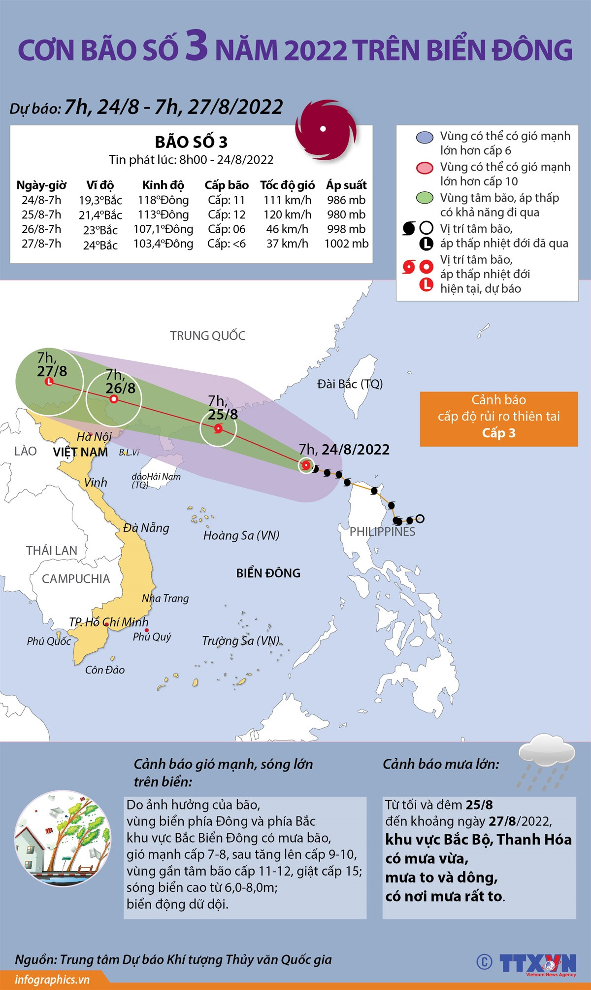 [Infographics] Đường đi của cơn bão số 3 trên Biển Đông ảnh 1