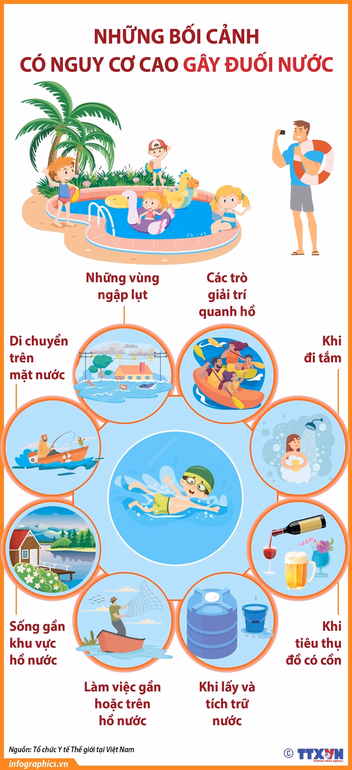info_nguy co duoi nuoc.jpg