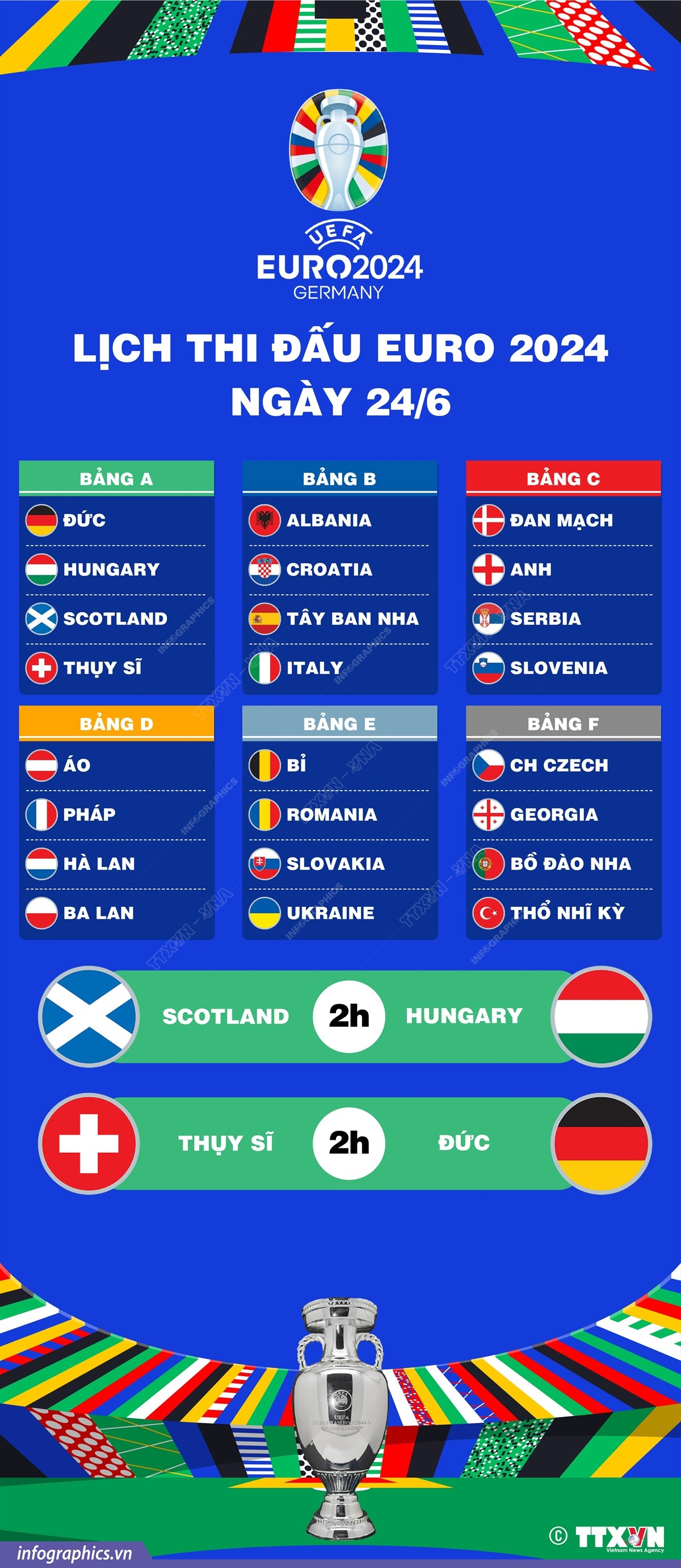 info_lich thi dau euro 24.6.jpeg