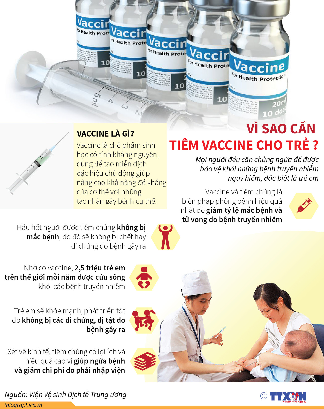 [Infographics] Vì sao cần phải tiêm vắcxin cho trẻ em? ảnh 1